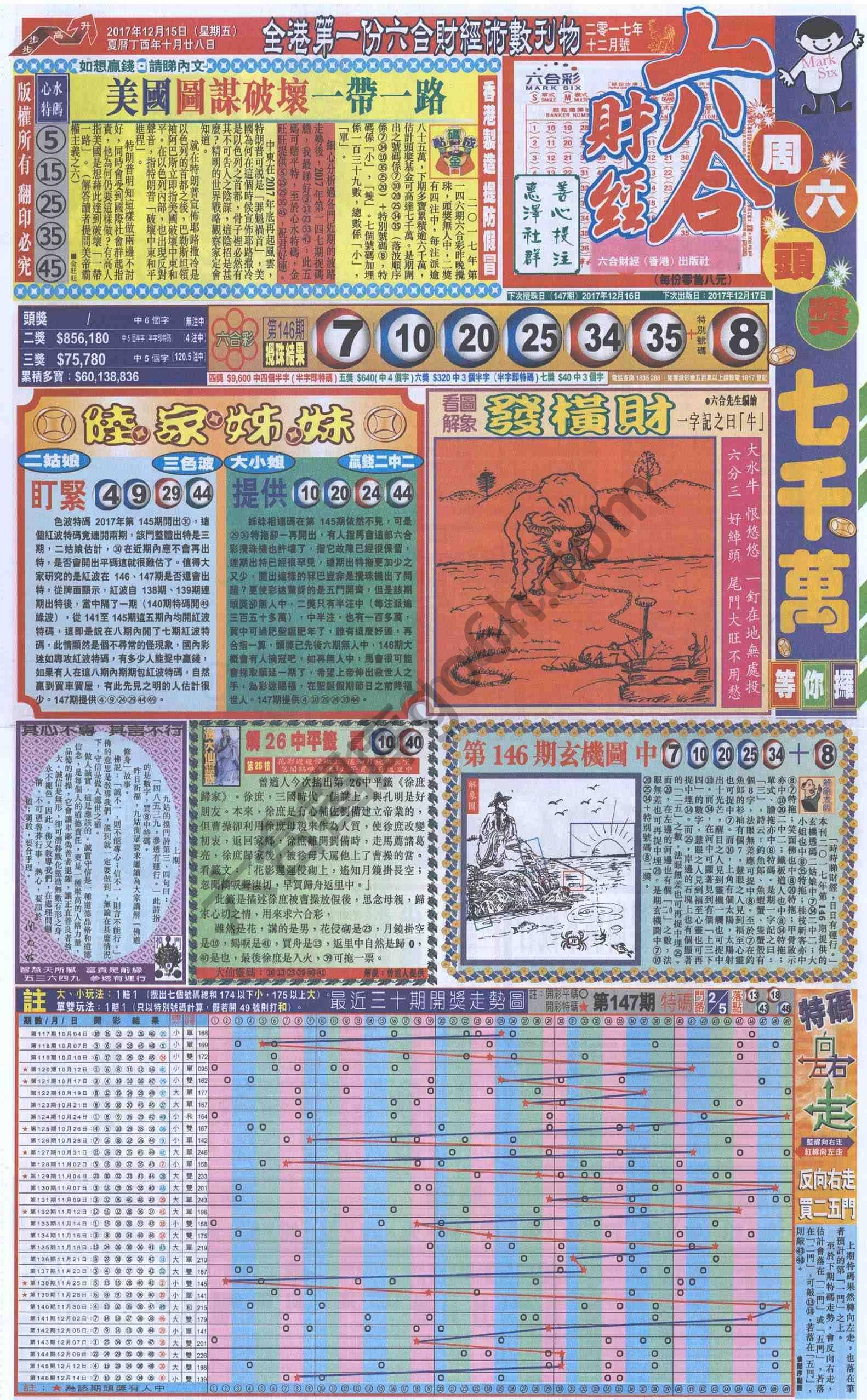新六合财经