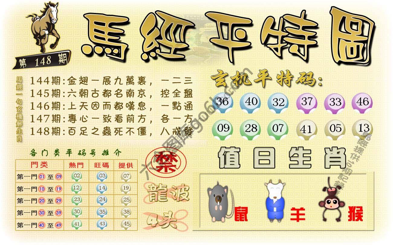 马经平特图