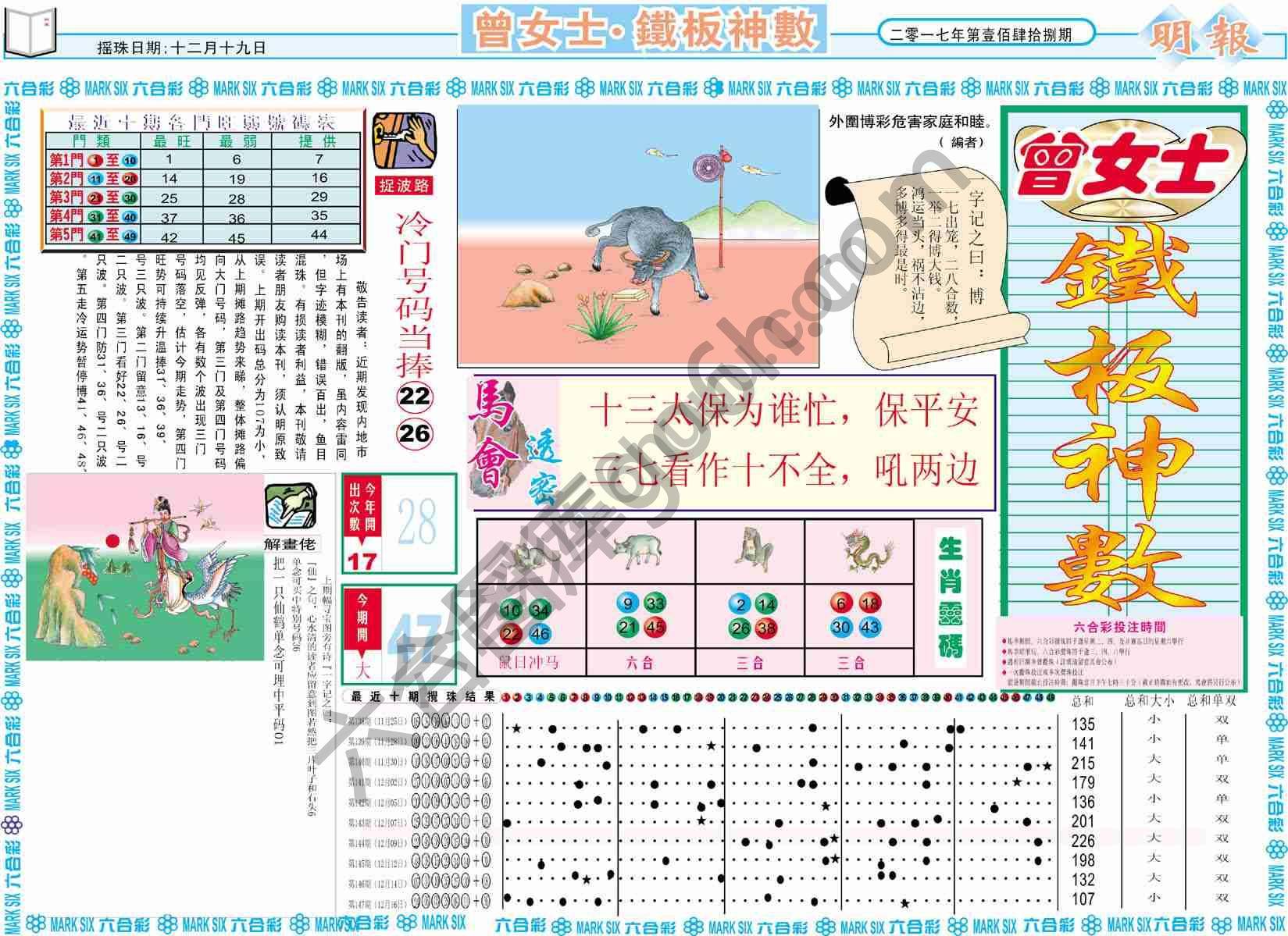 曾女士铁板神数