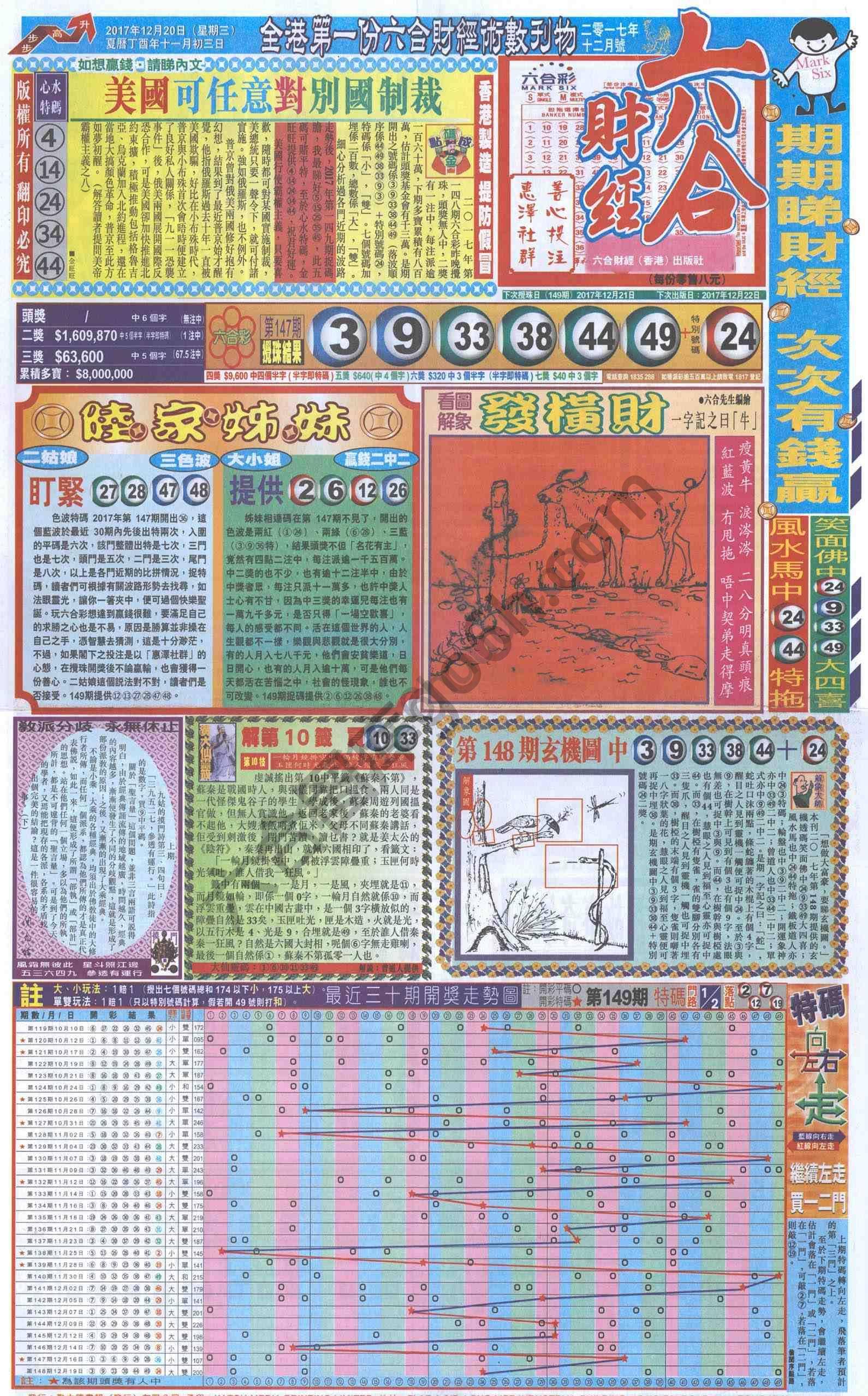 新六合财经