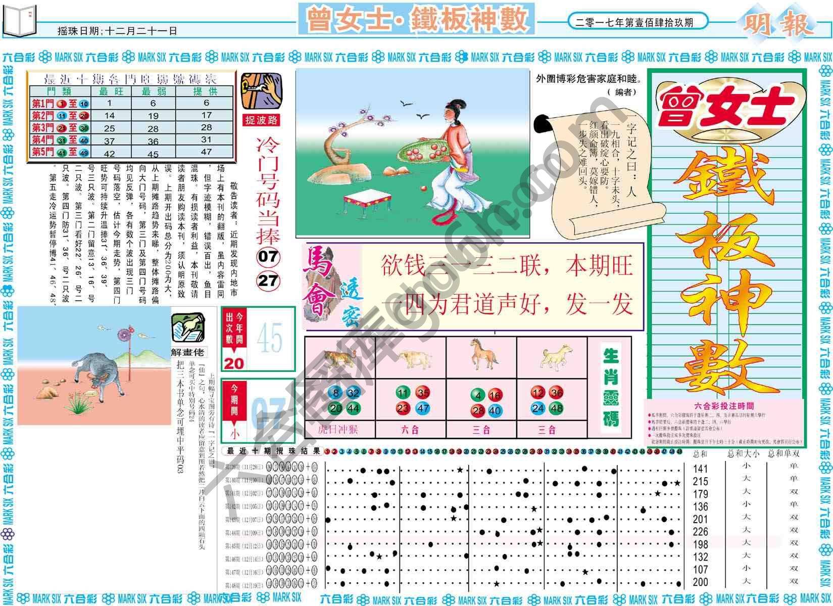 曾女士铁板神数