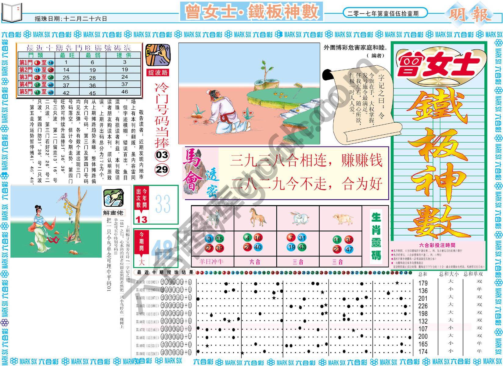 曾女士铁板神数