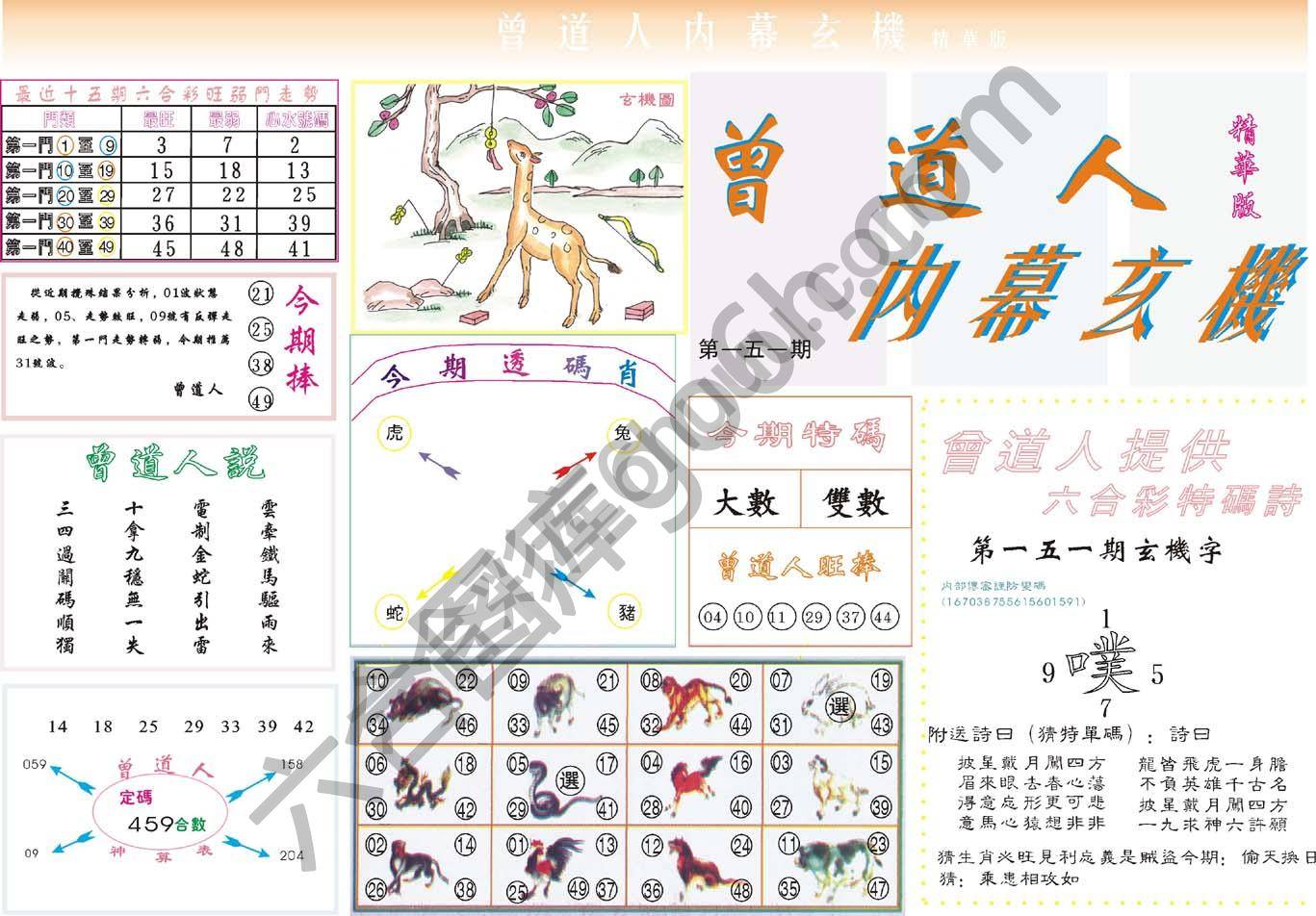 曾道人内幕玄机(精华版)