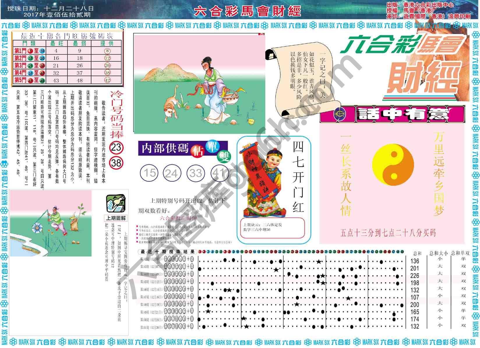 六合彩马会财经