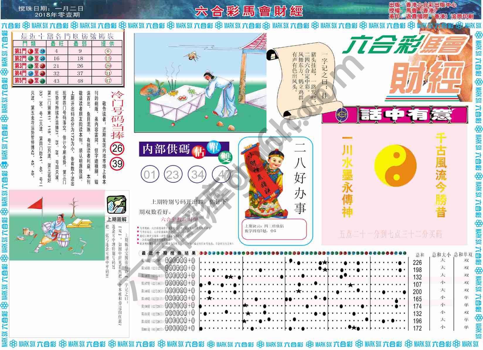 六合彩马会财经