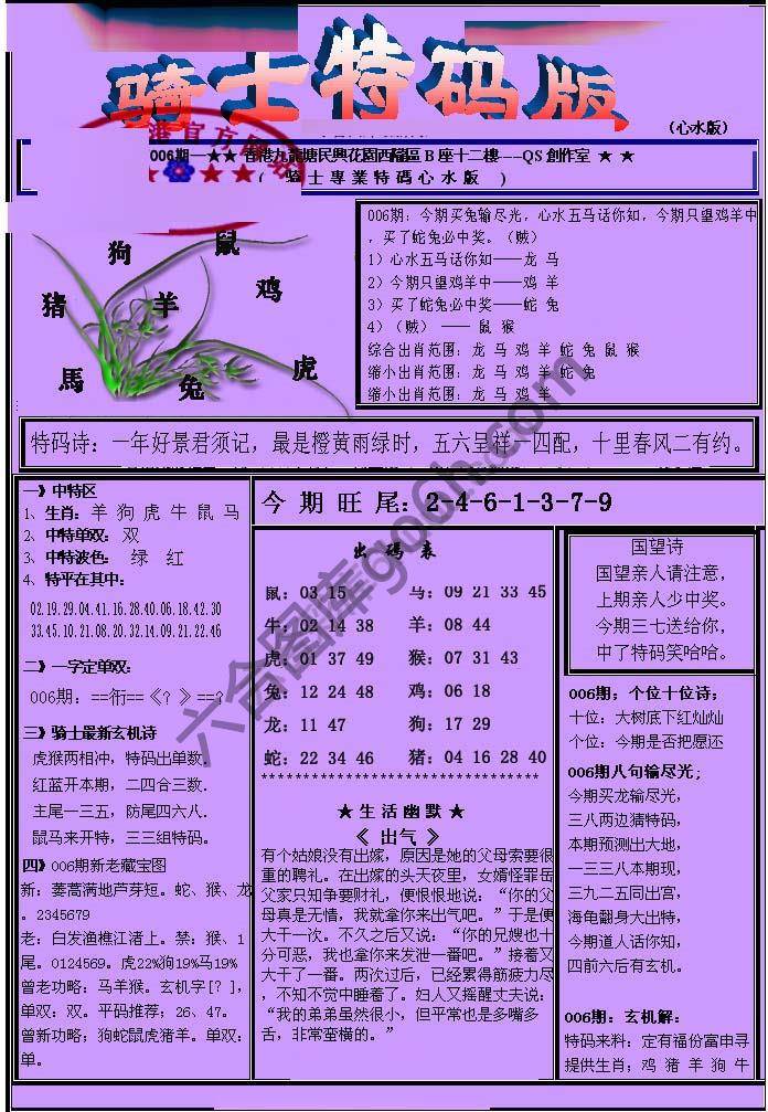 另类骑士特码版