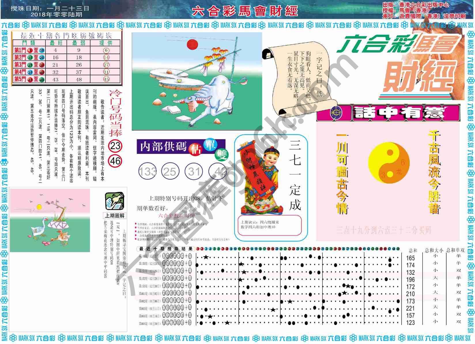 六合彩马会财经