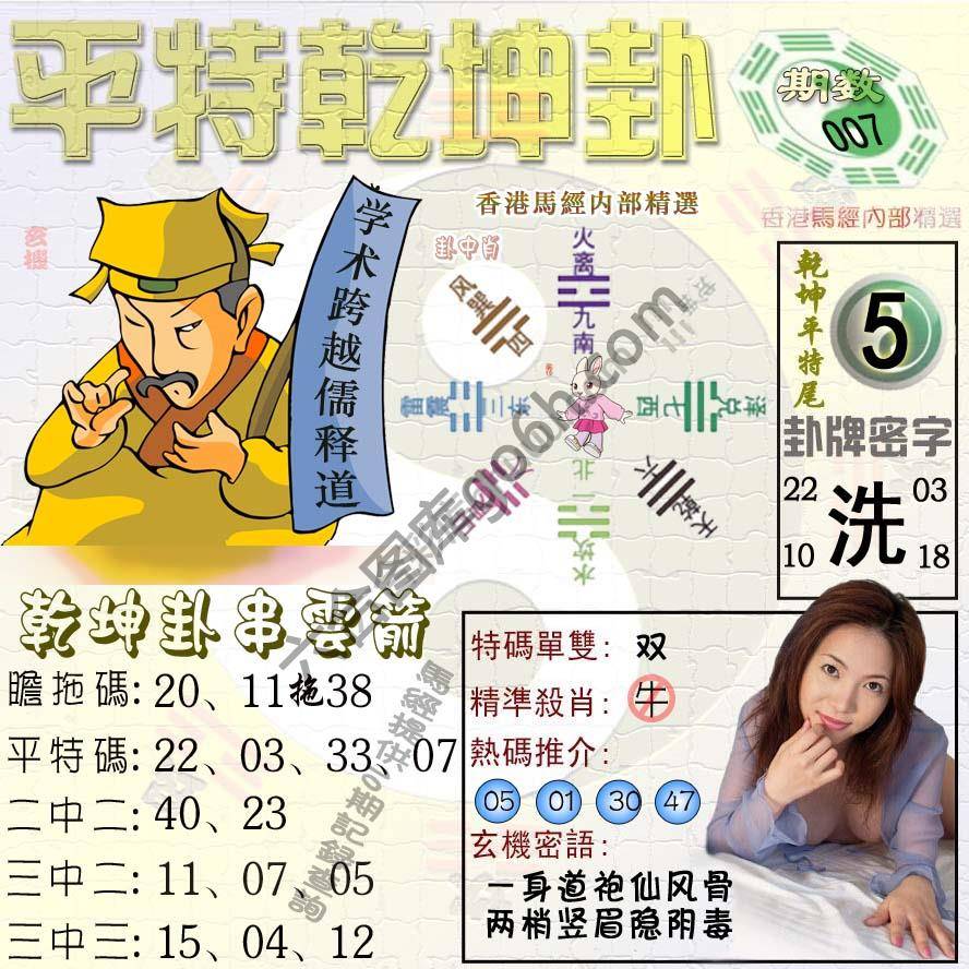 平特乾坤卦