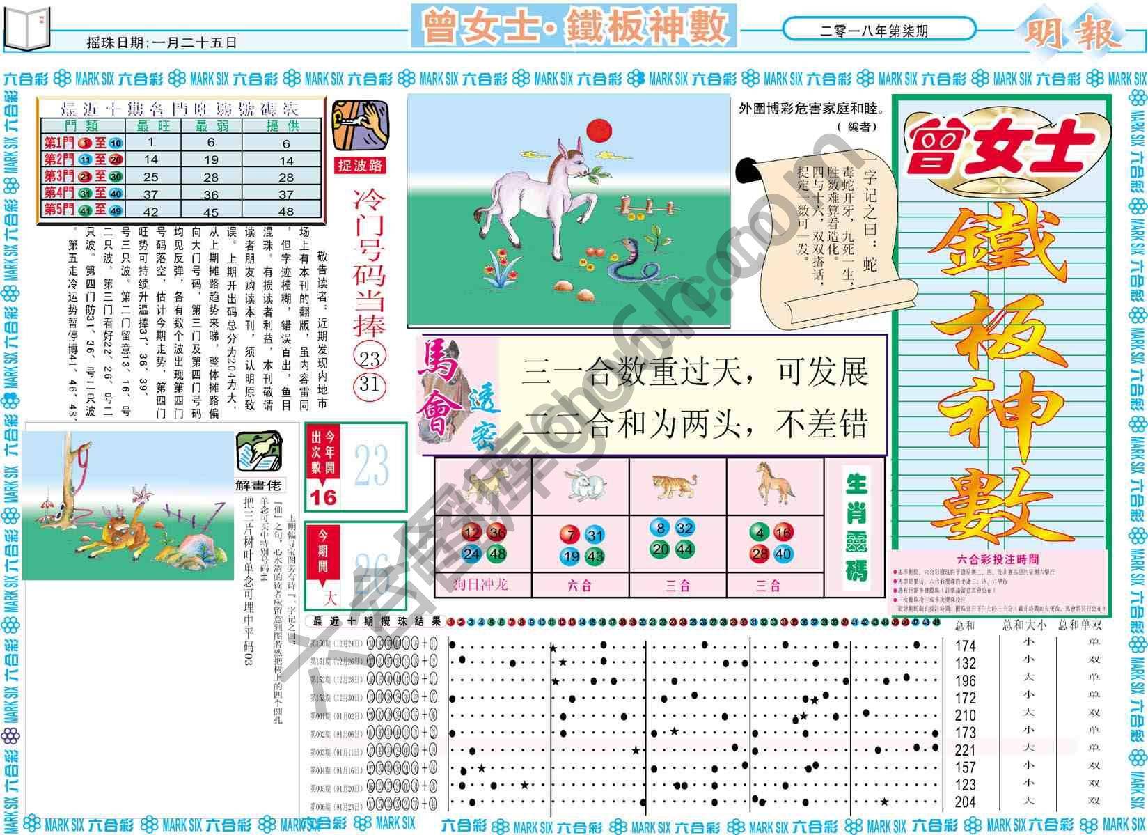 曾女士铁板神数