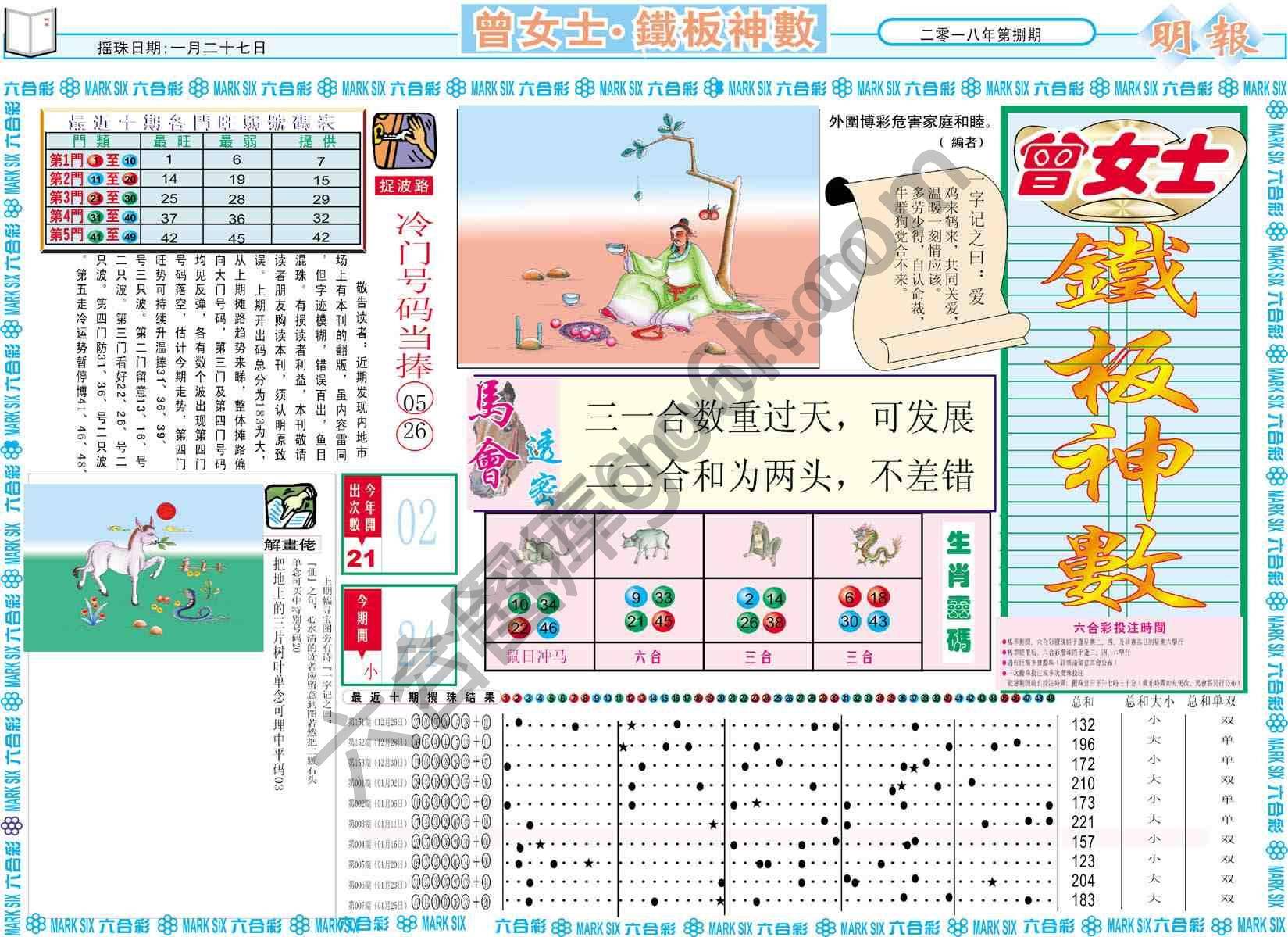 曾女士铁板神数