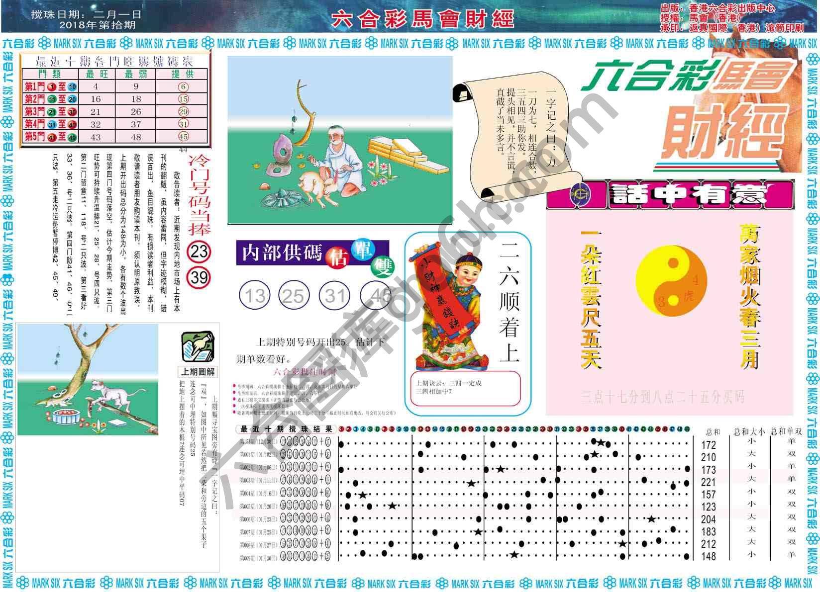 六合彩马会财经