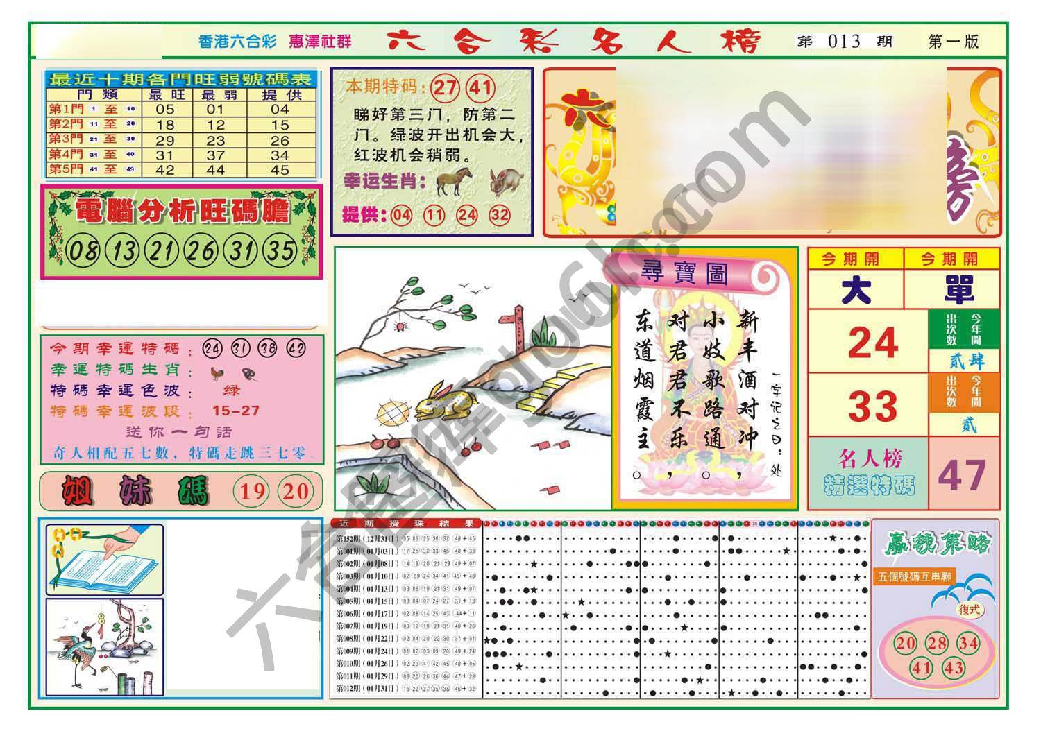 名人榜