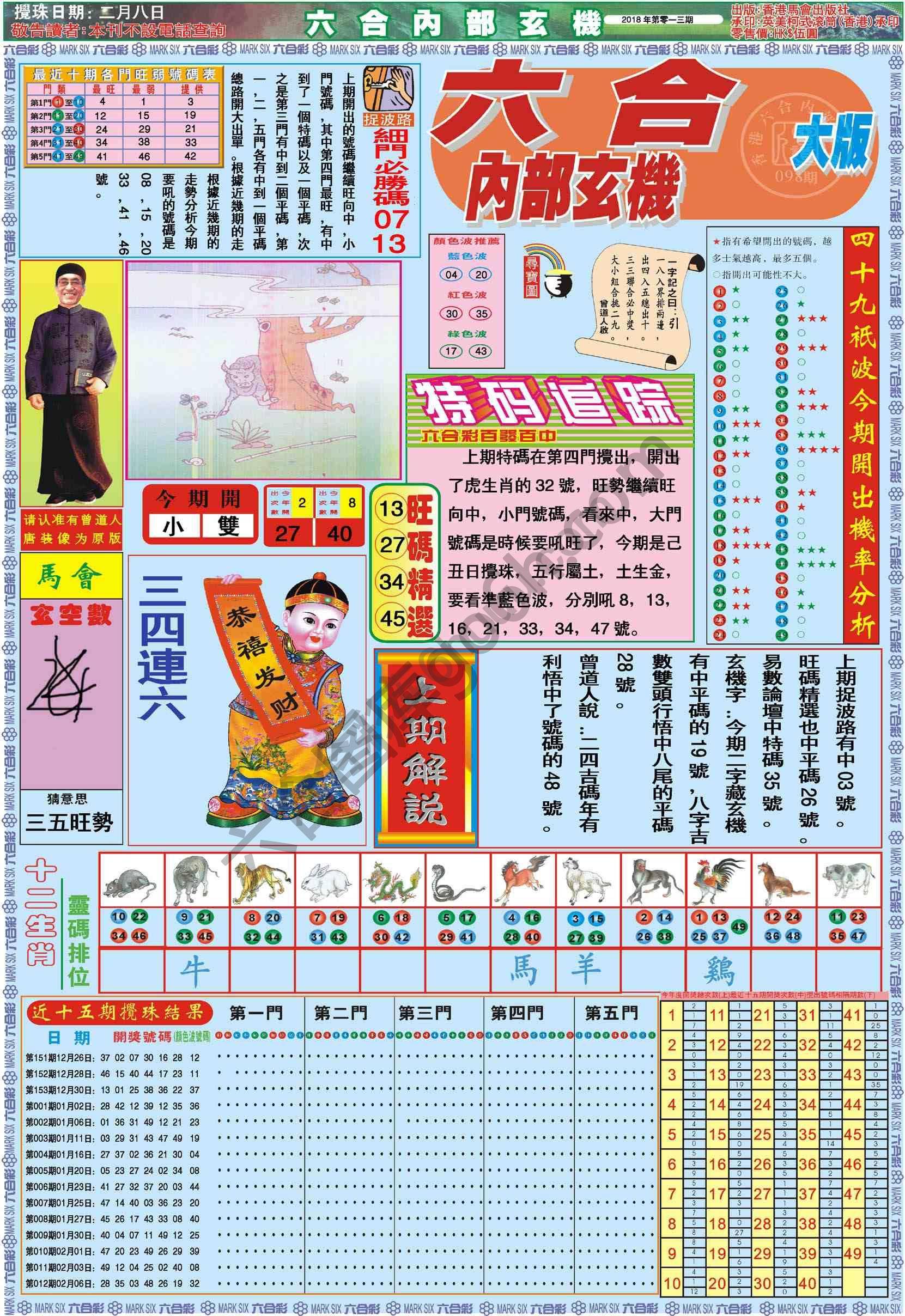 六合内部玄机