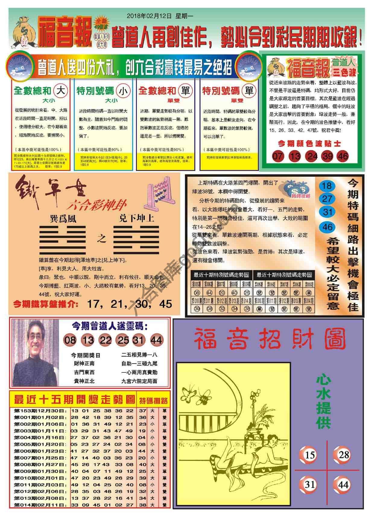 福音报