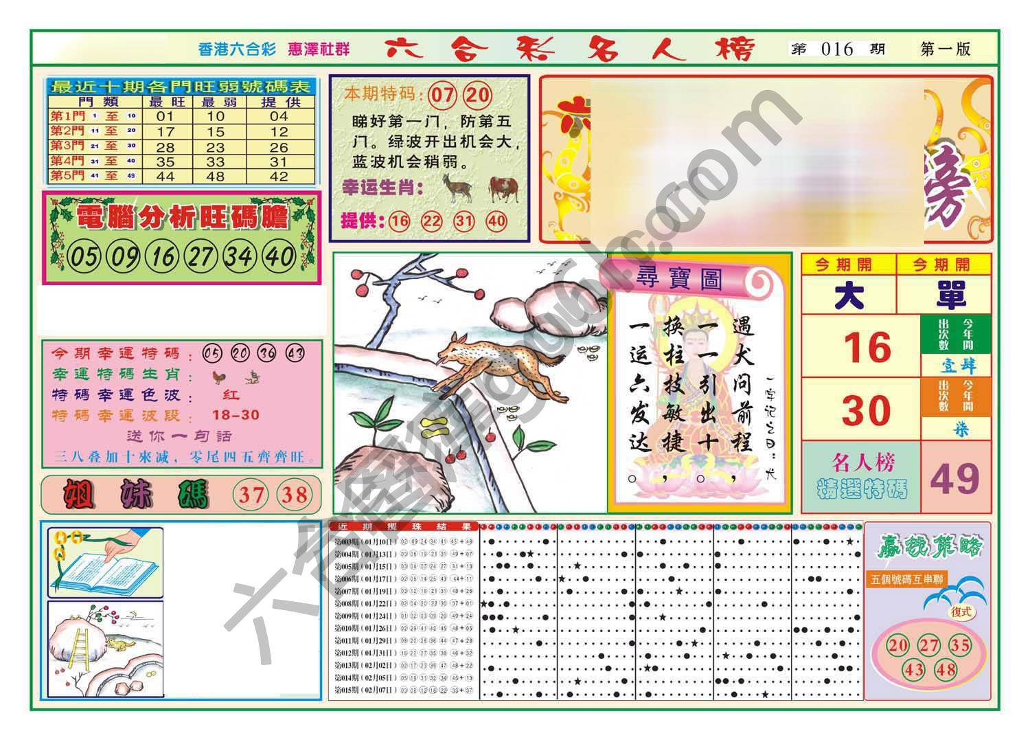 名人榜