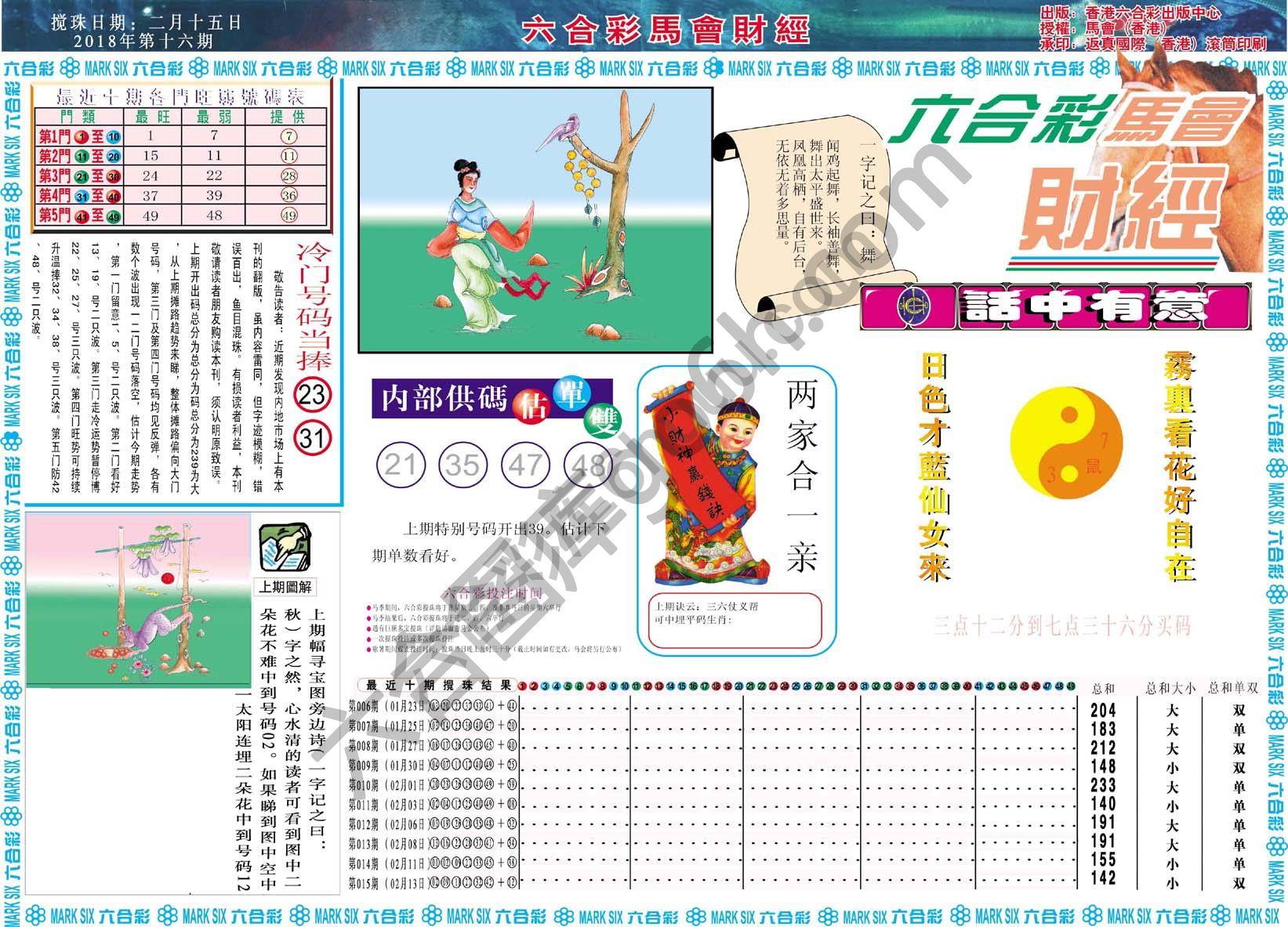 六合彩马会财经