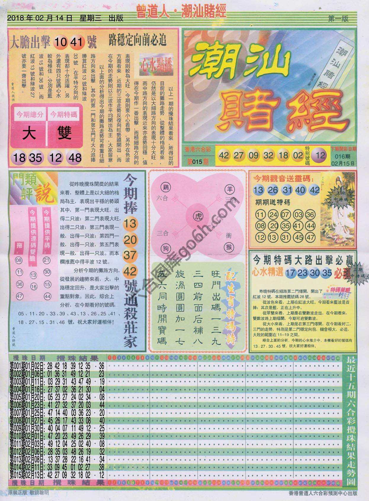 曾道人潮汕赌经