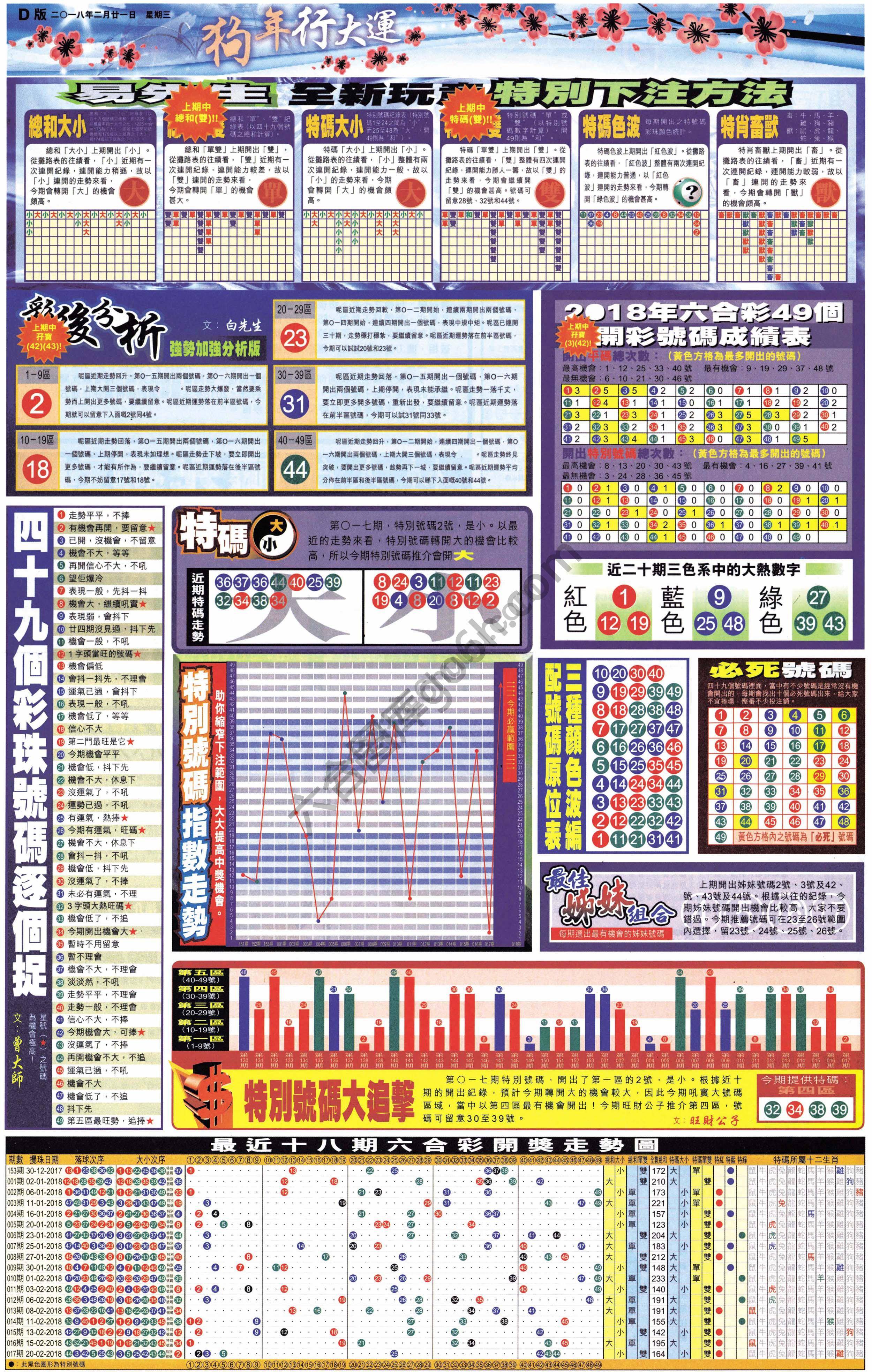 大版贴士皇