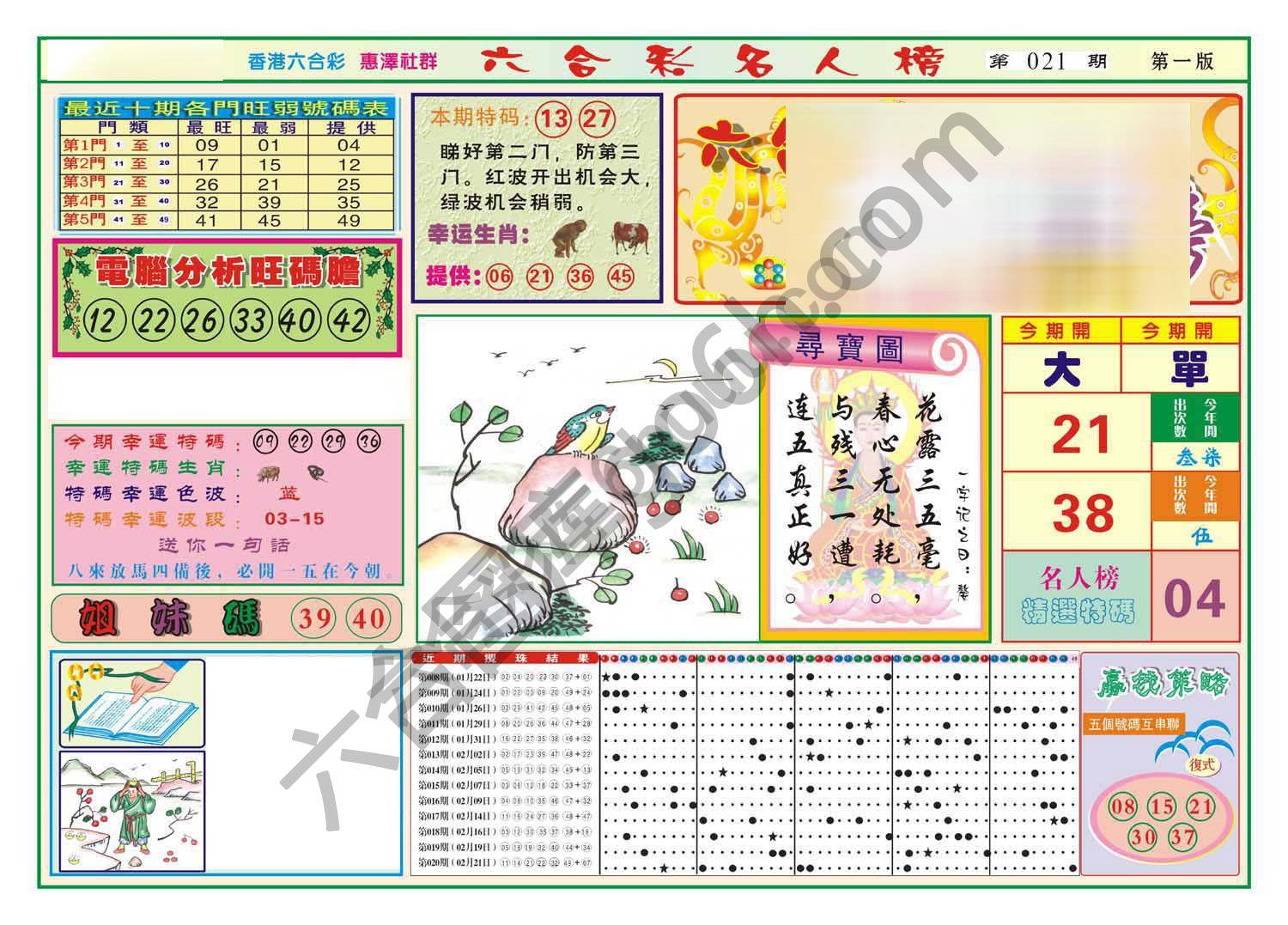 名人榜