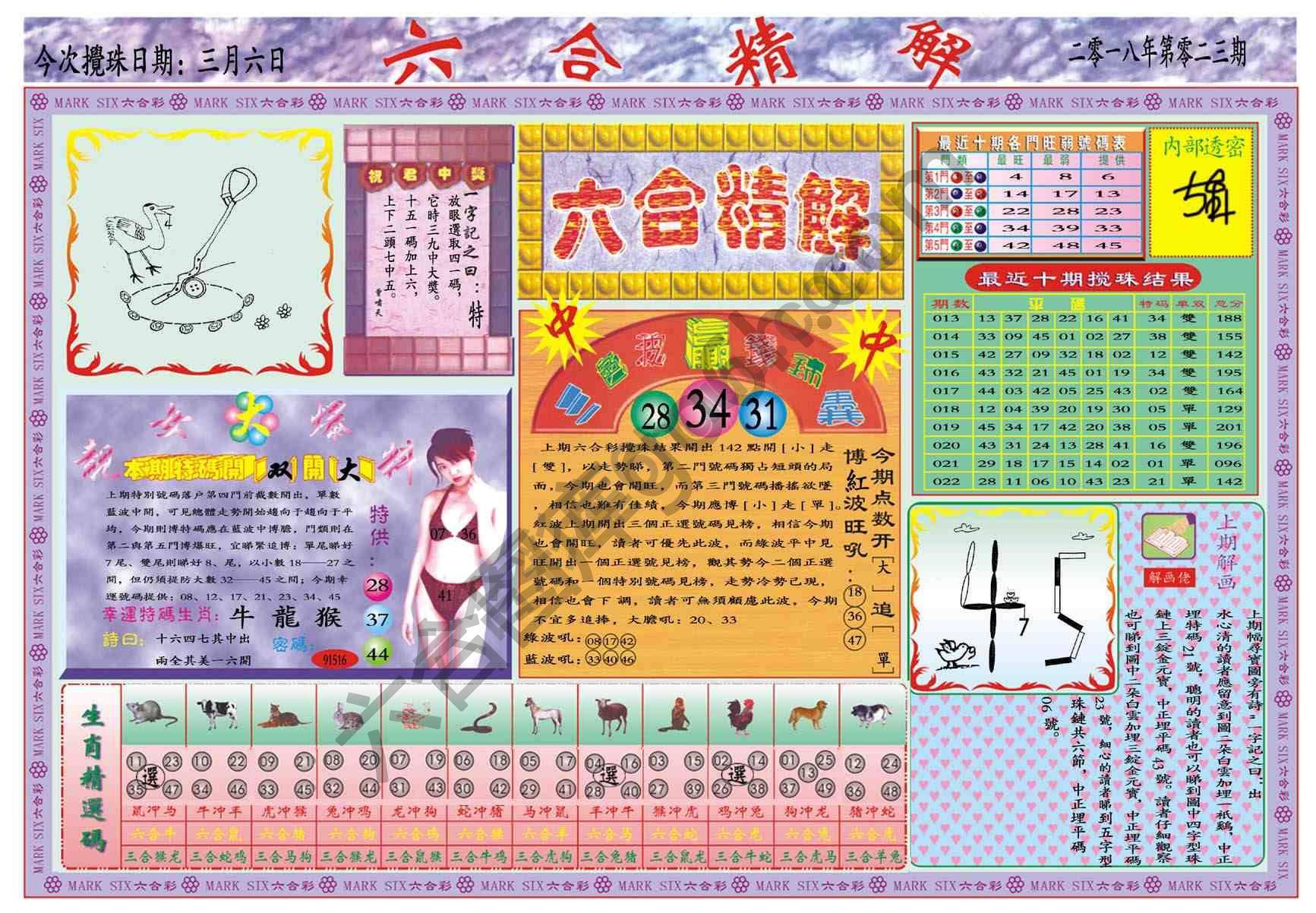 六合精解