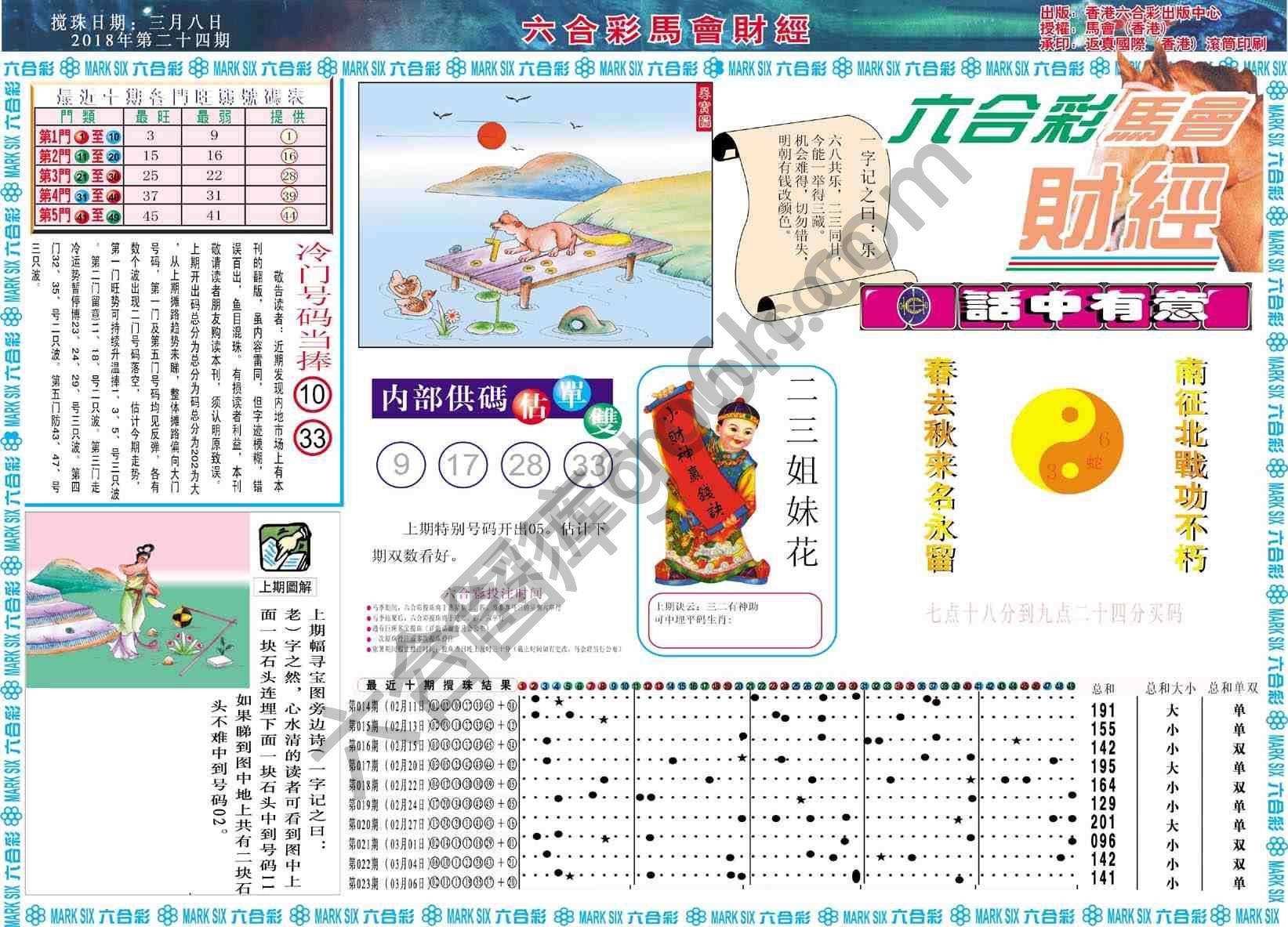 六合彩马会财经