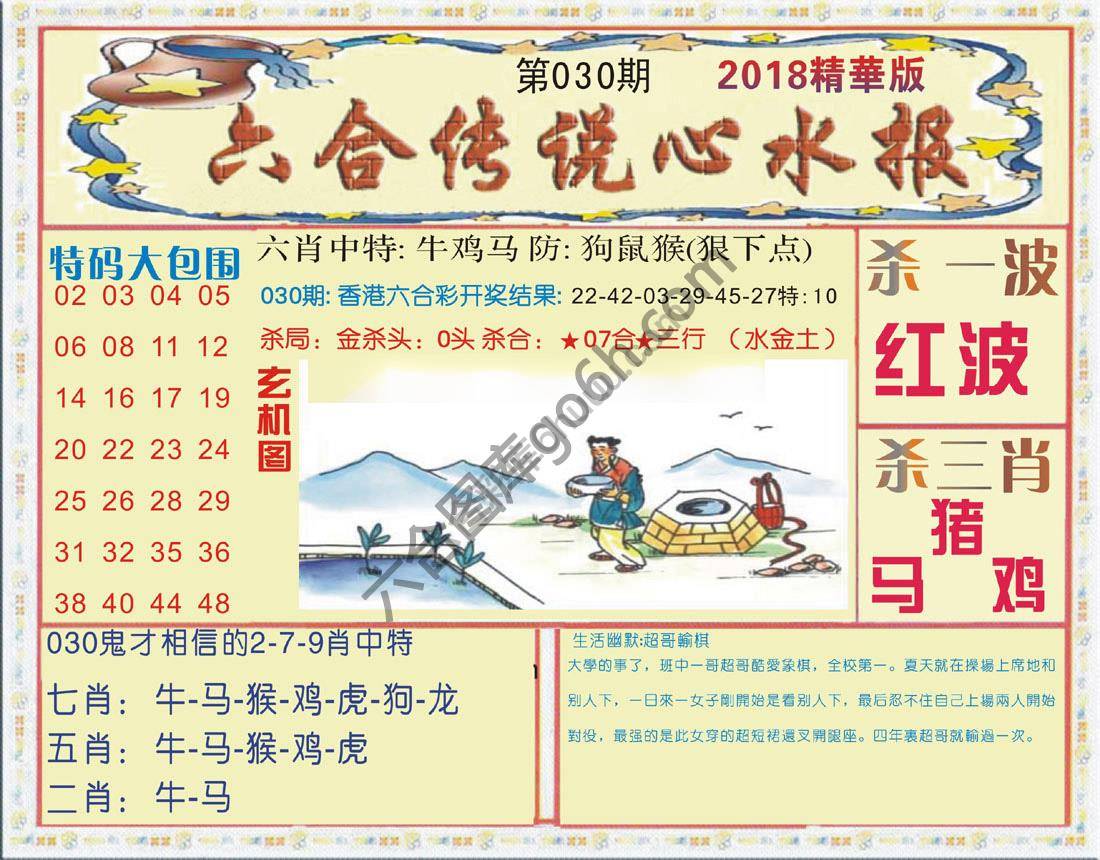 六合传说心水报