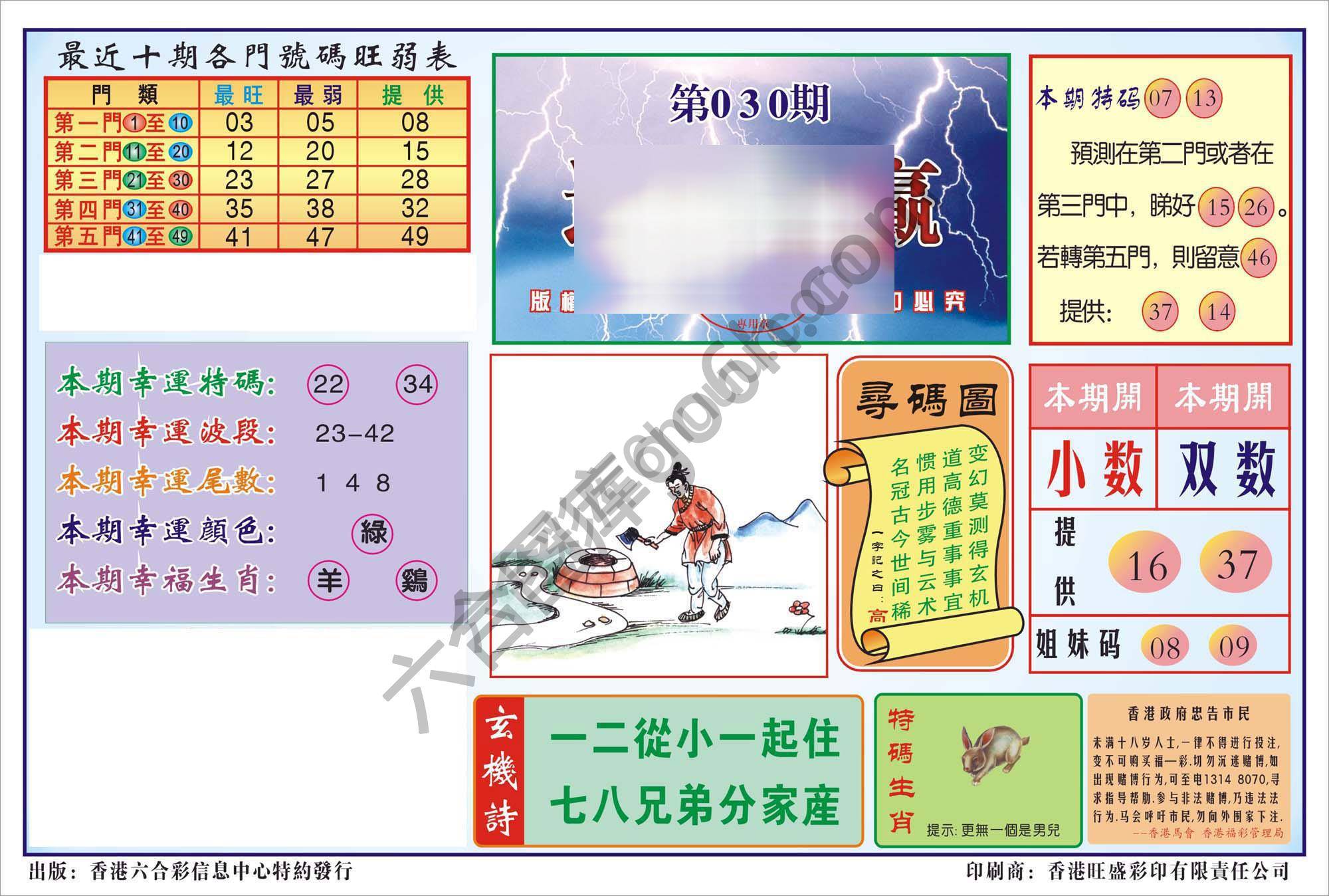 香港逢赌必羸