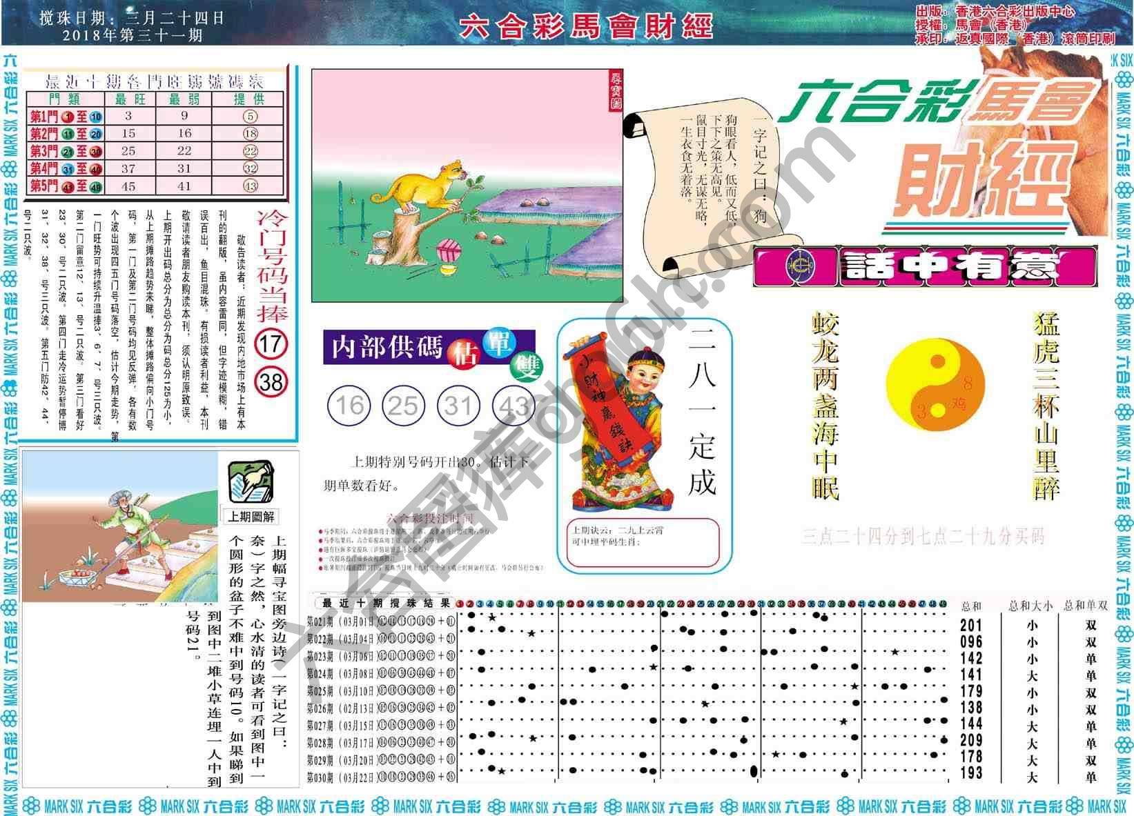 六合彩马会财经