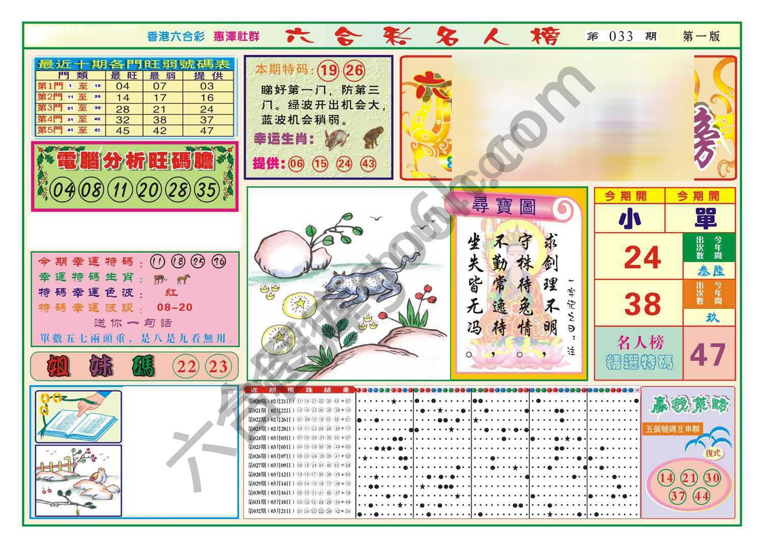 名人榜