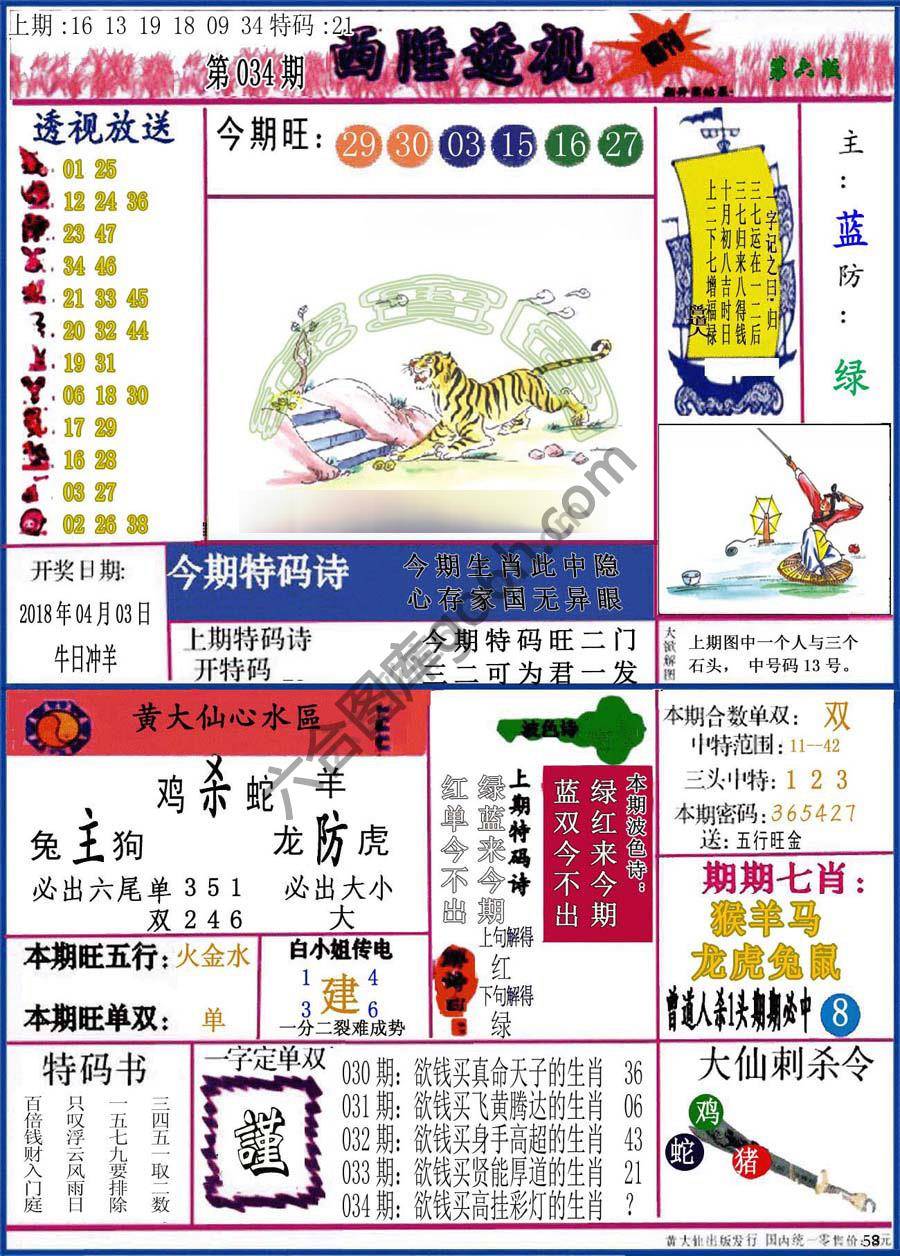 西陲透视（正版）