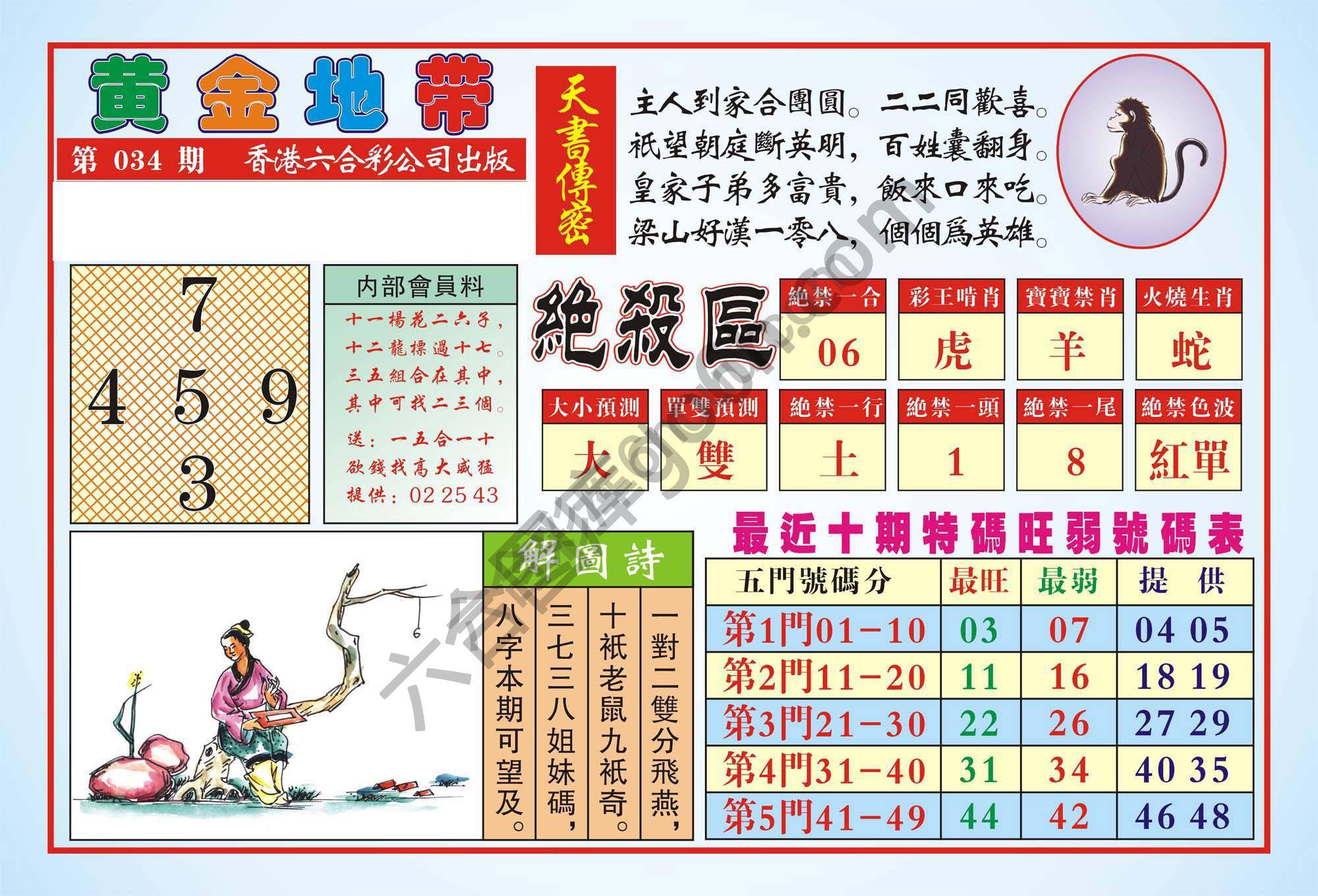 香港黄金地带