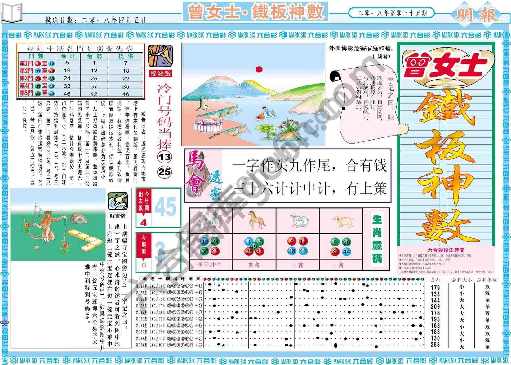 曾女士铁板神数