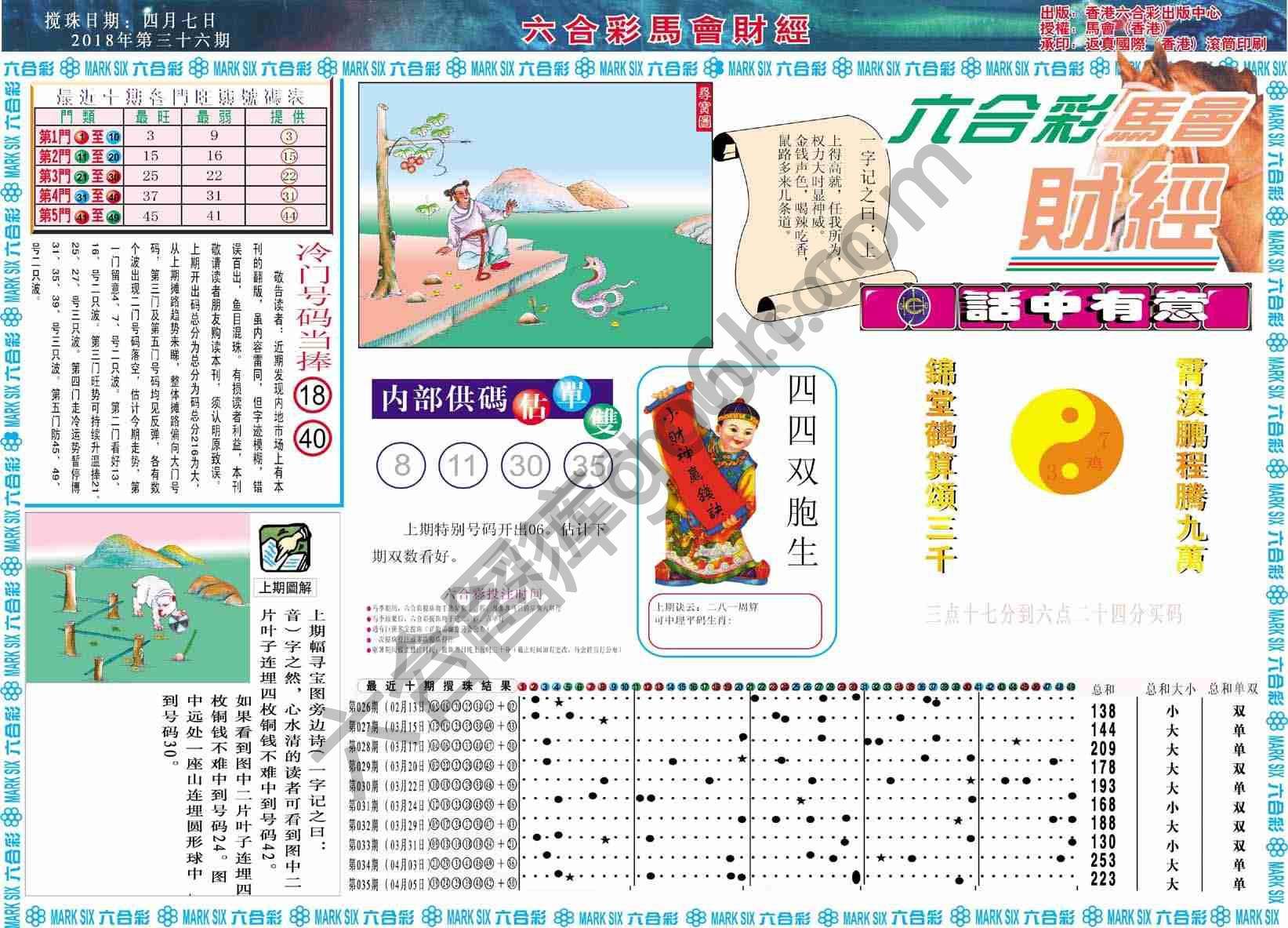 六合彩马会财经