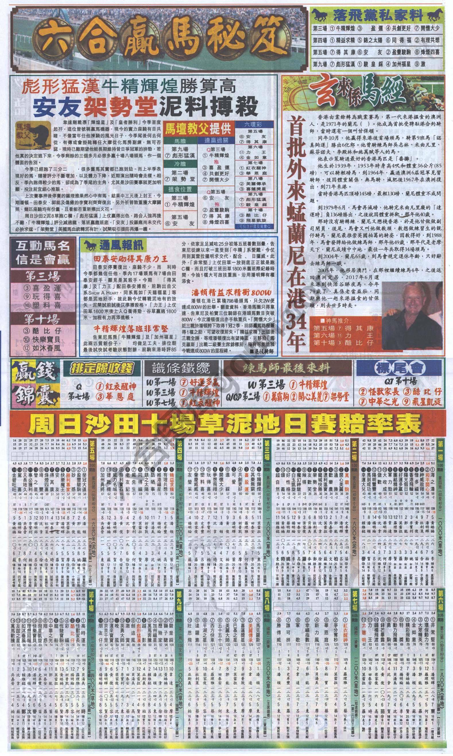 跑狗图