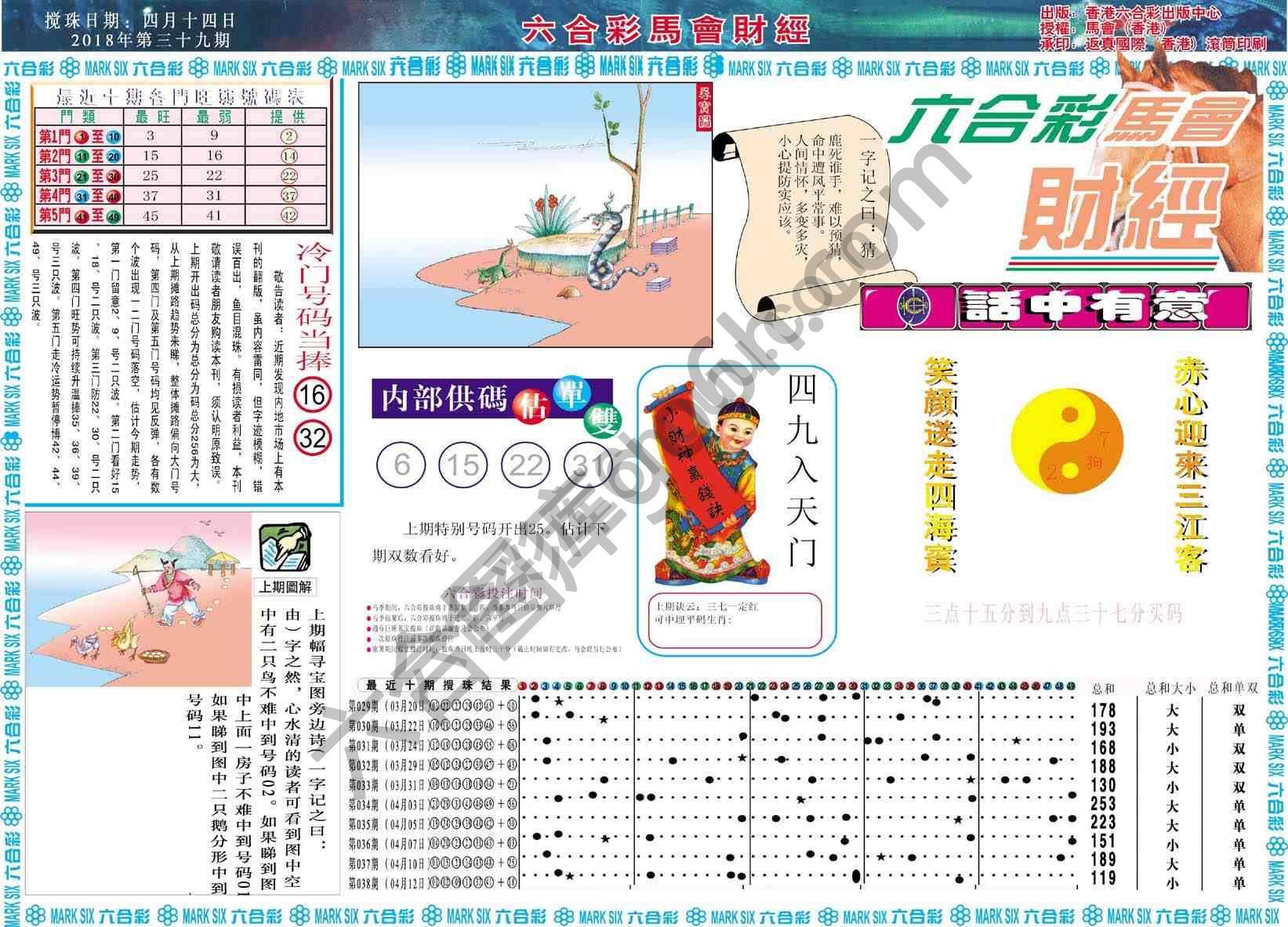 六合彩马会财经