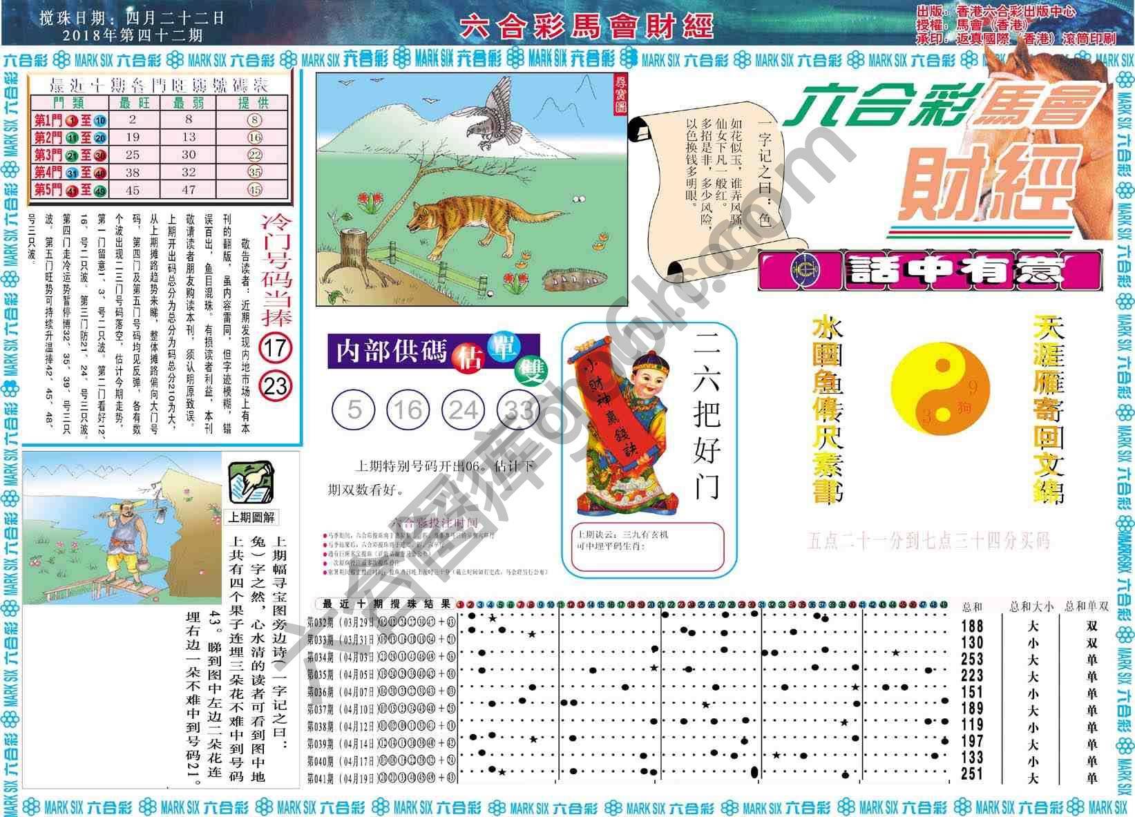 六合彩马会财经