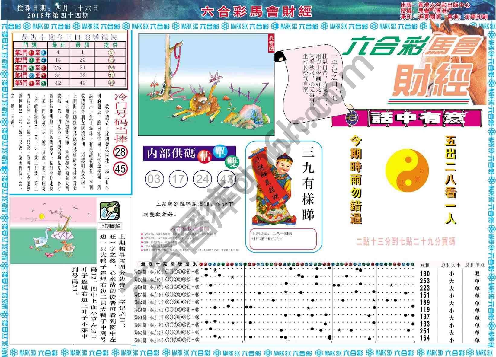 六合彩马会财经