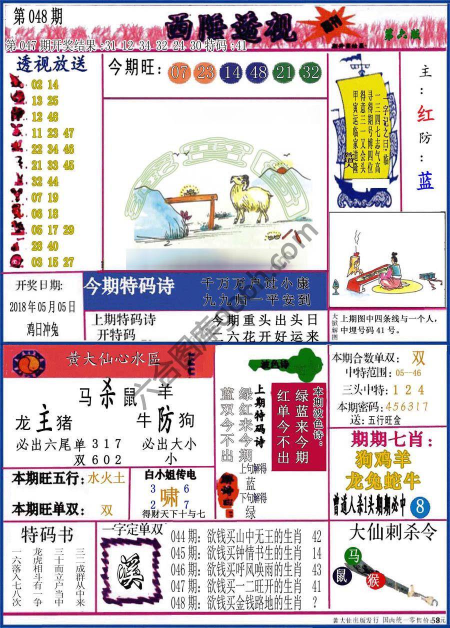 西陲透视（正版）