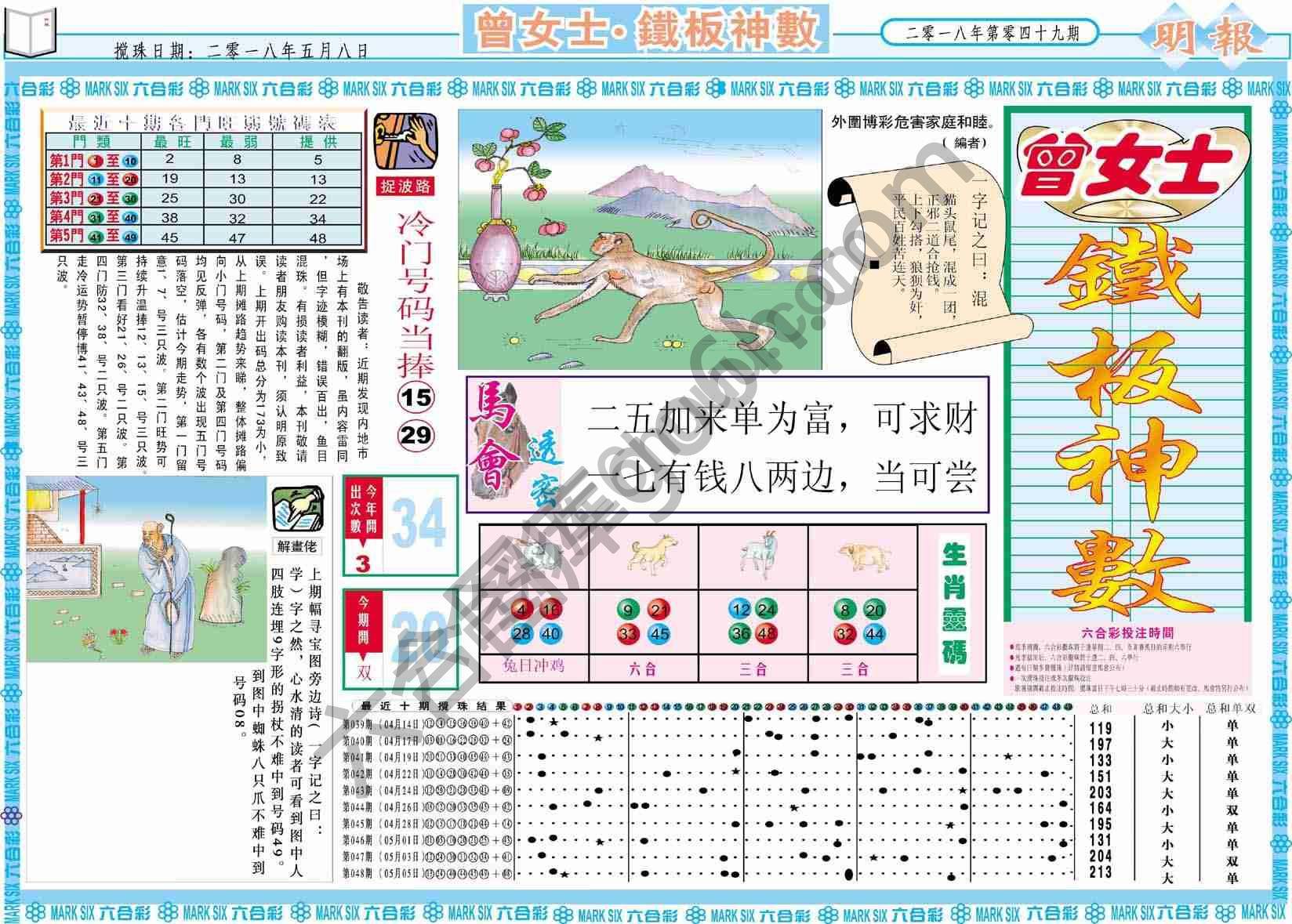 曾女士铁板神数