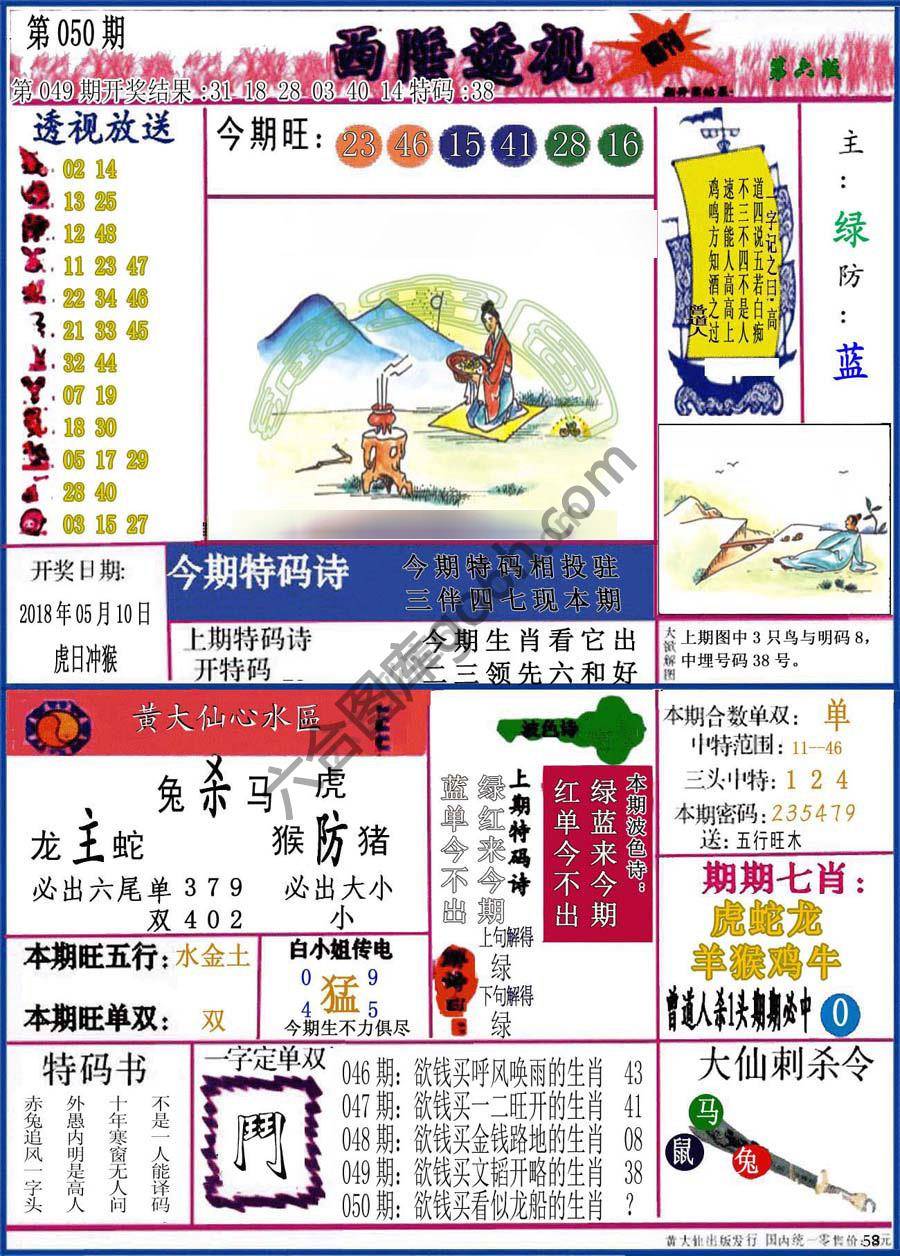 西陲透视（正版）