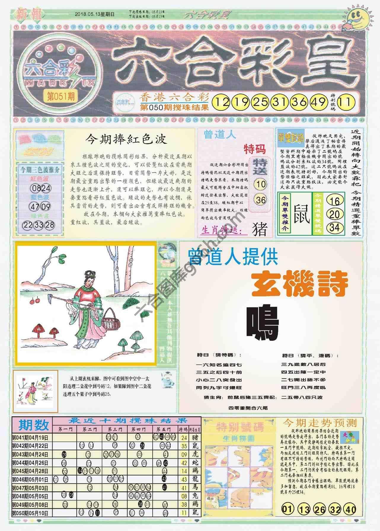 六合彩皇