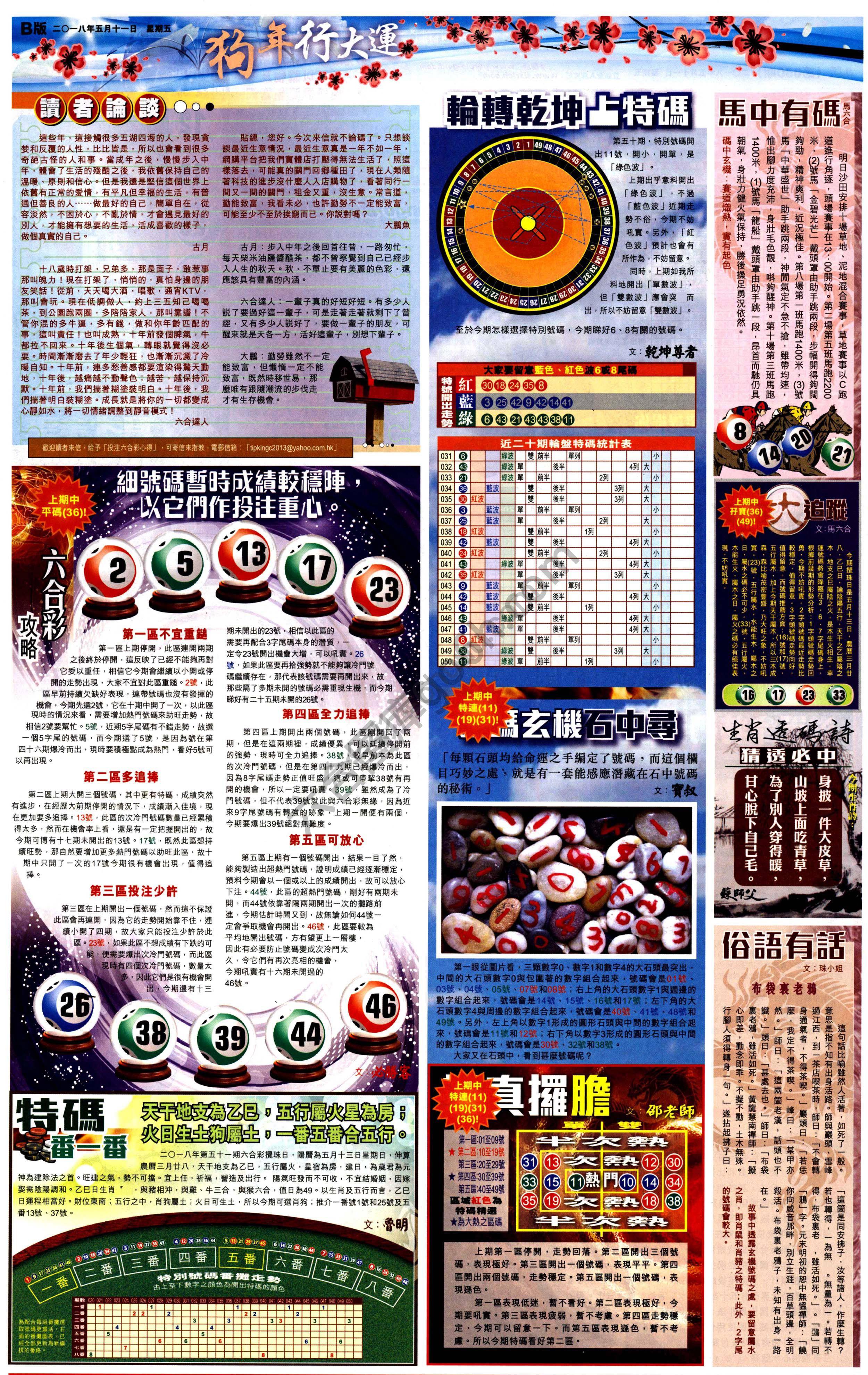 大版贴士皇