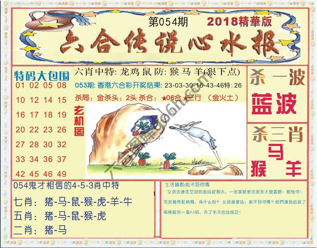 六合传说心水报