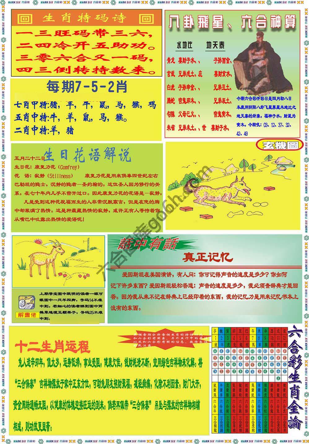 马经