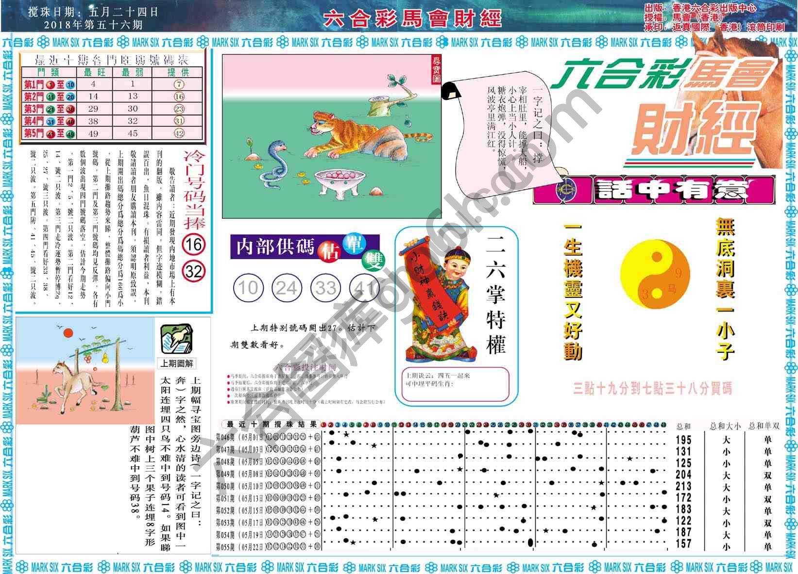 六合彩马会财经