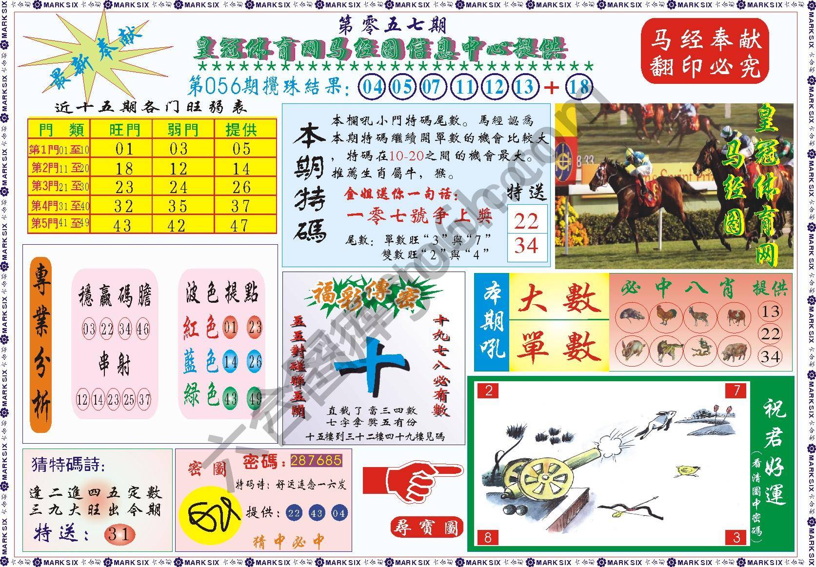 马经图记录