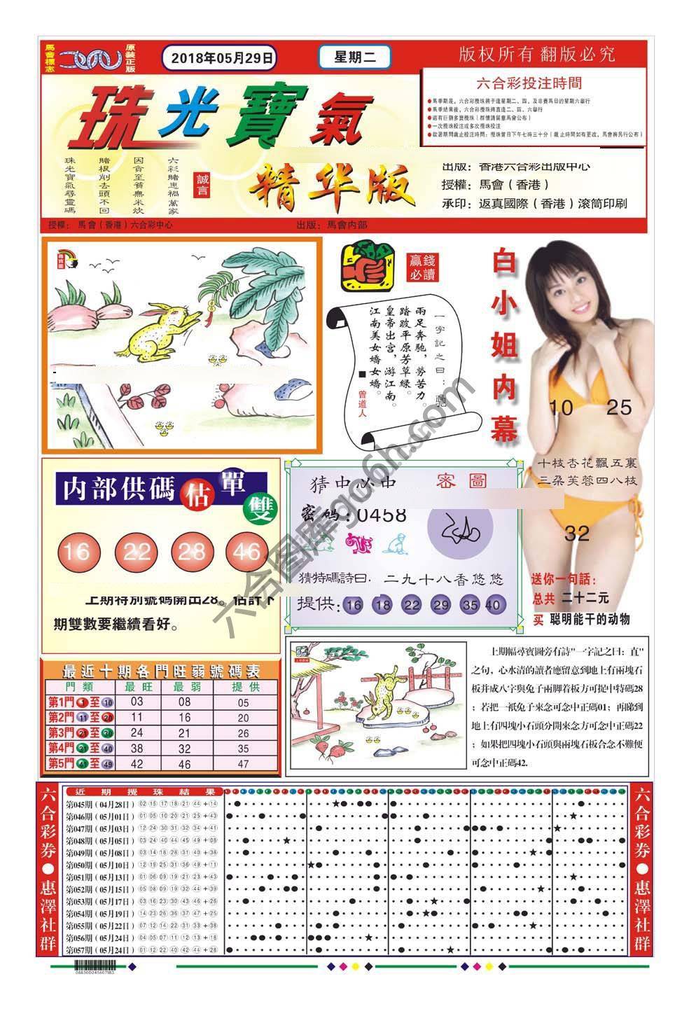 珠光宝气精华版