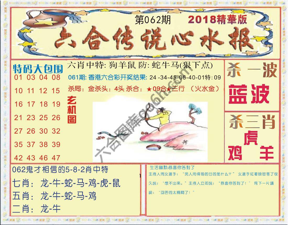 六合传说心水报