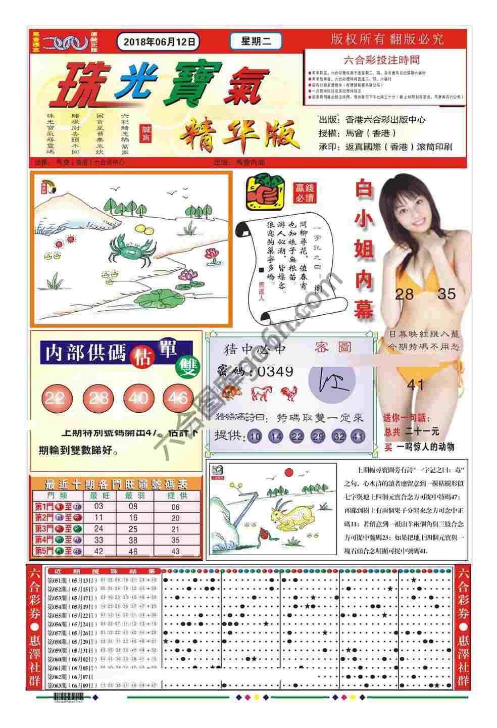 珠光宝气精华版