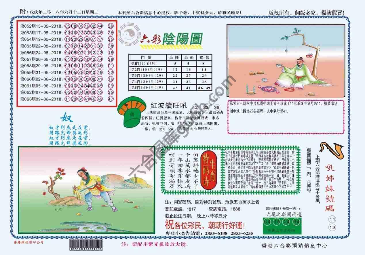 六彩阴阳图